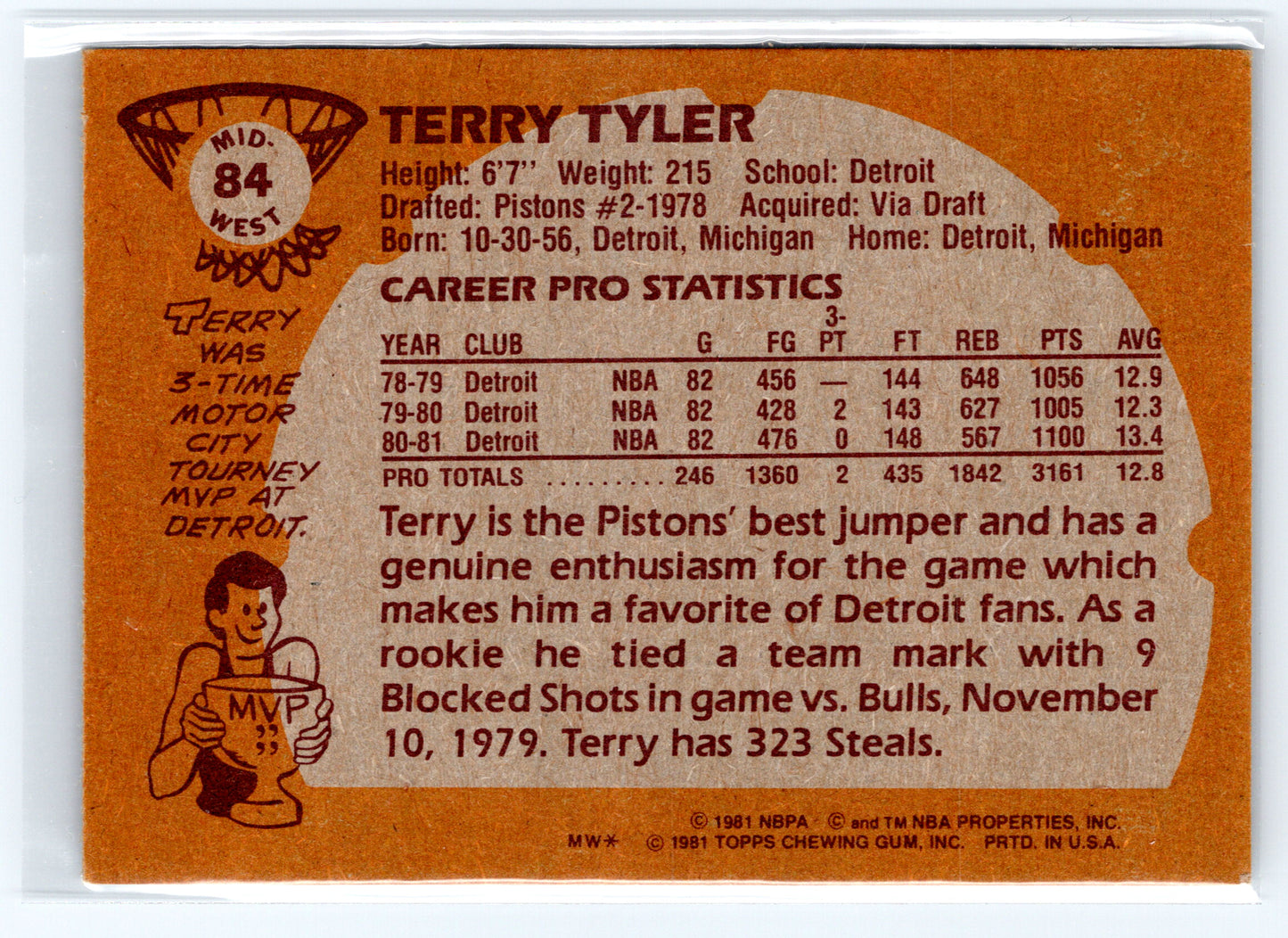 1981-82 Topps #MW84 Terry Tyler