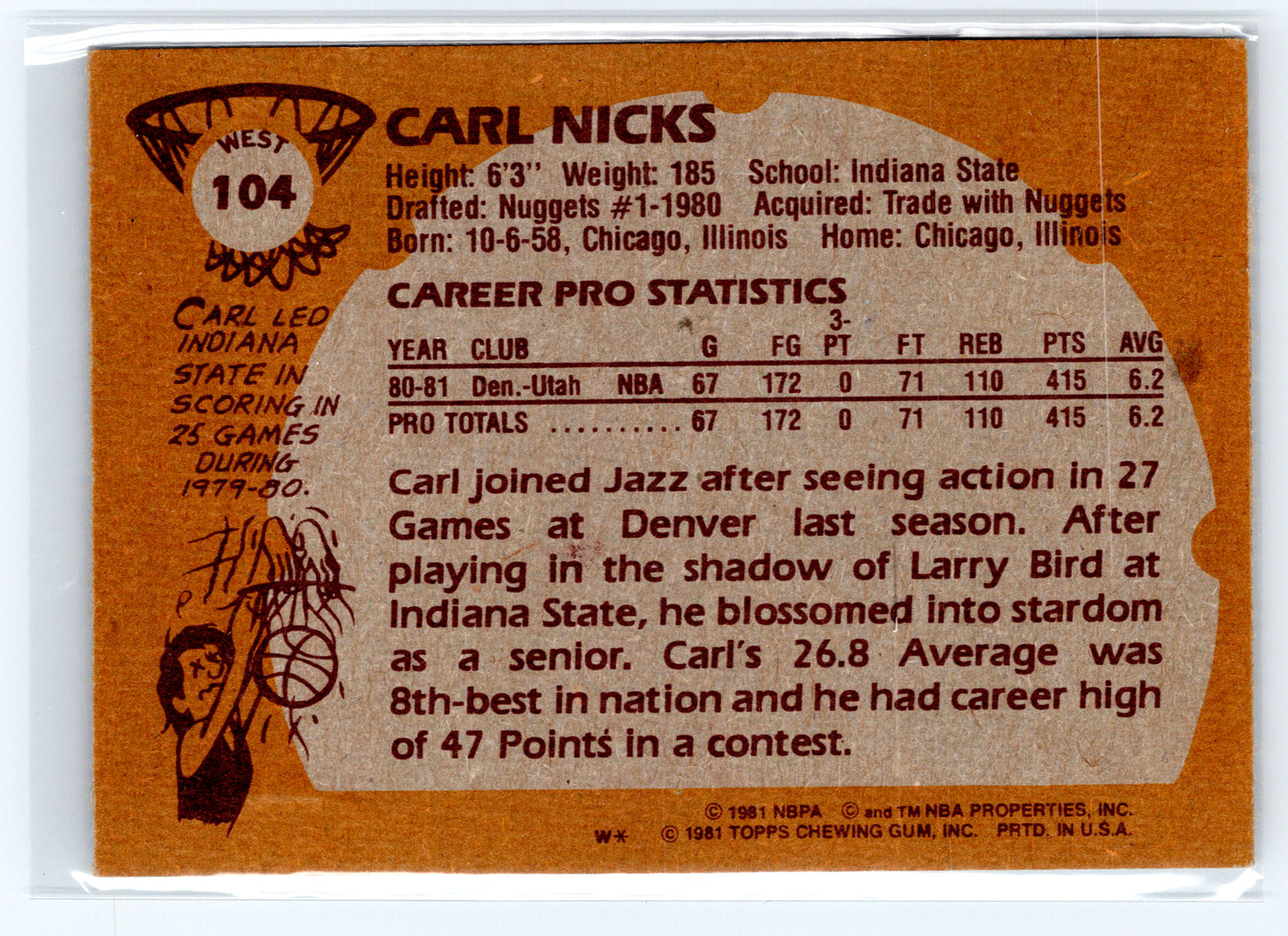 1981-82 Topps #W104 Carl Nicks