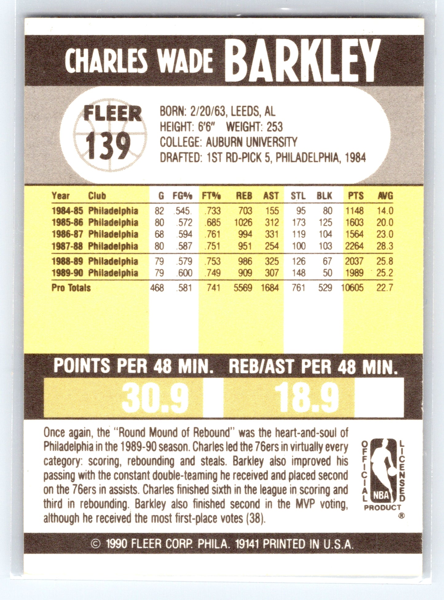 1990-91 Fleer #139 Charles Barkley