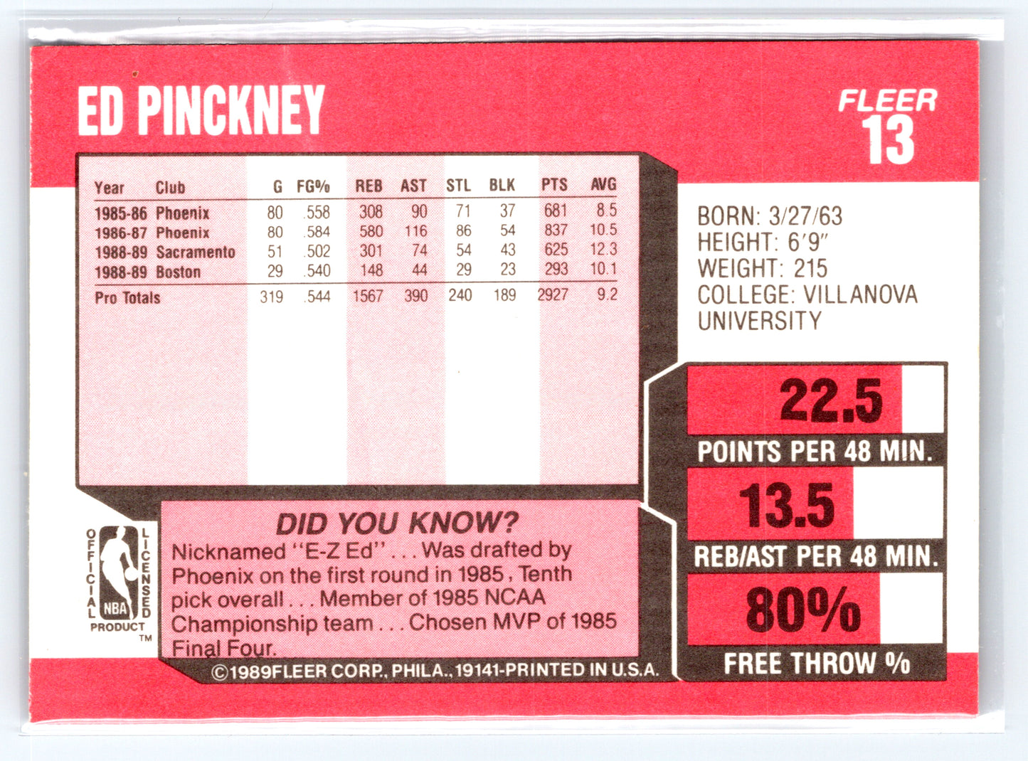 1989-90 Fleer #13 Ed Pinckney