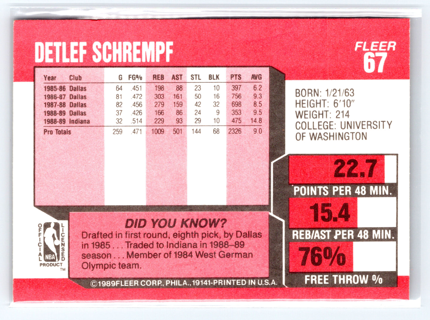 1989-90 Fleer #67 Detlef Schrempf