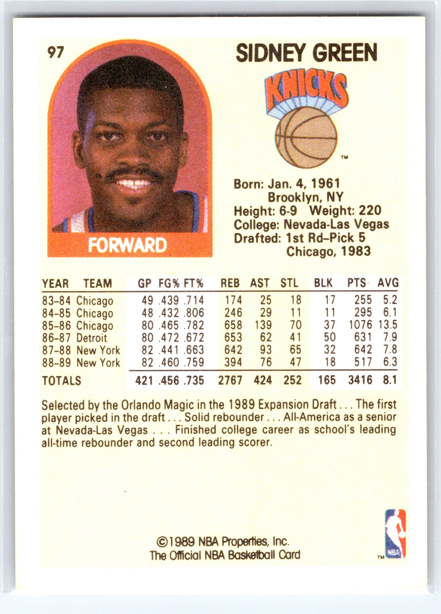 1989-90 Hoops #97 Sidney Green