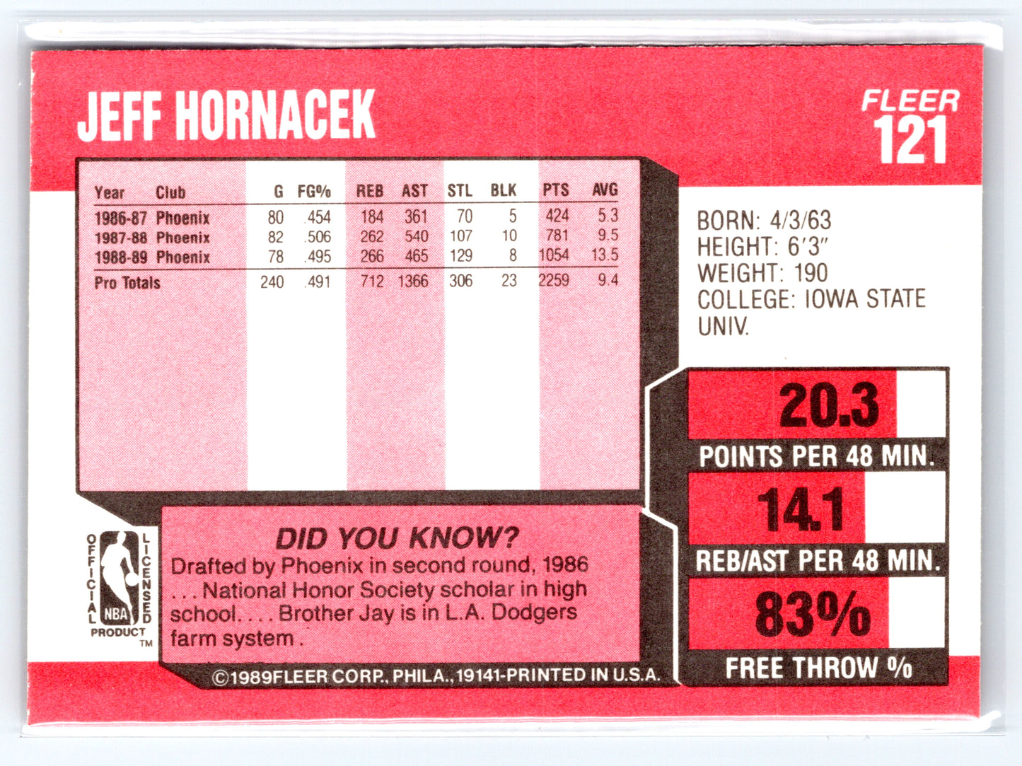 1989-90 Fleer #121 Jeff Hornacek