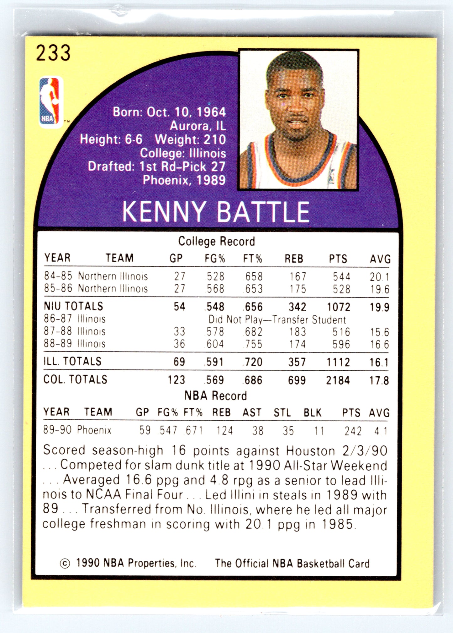 1990-91 Hoops #233 Kenny Battle