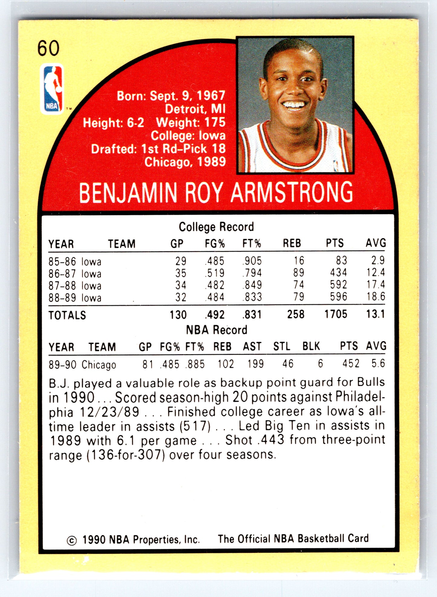 1990-91 Hoops #60 B.J. Armstrong
