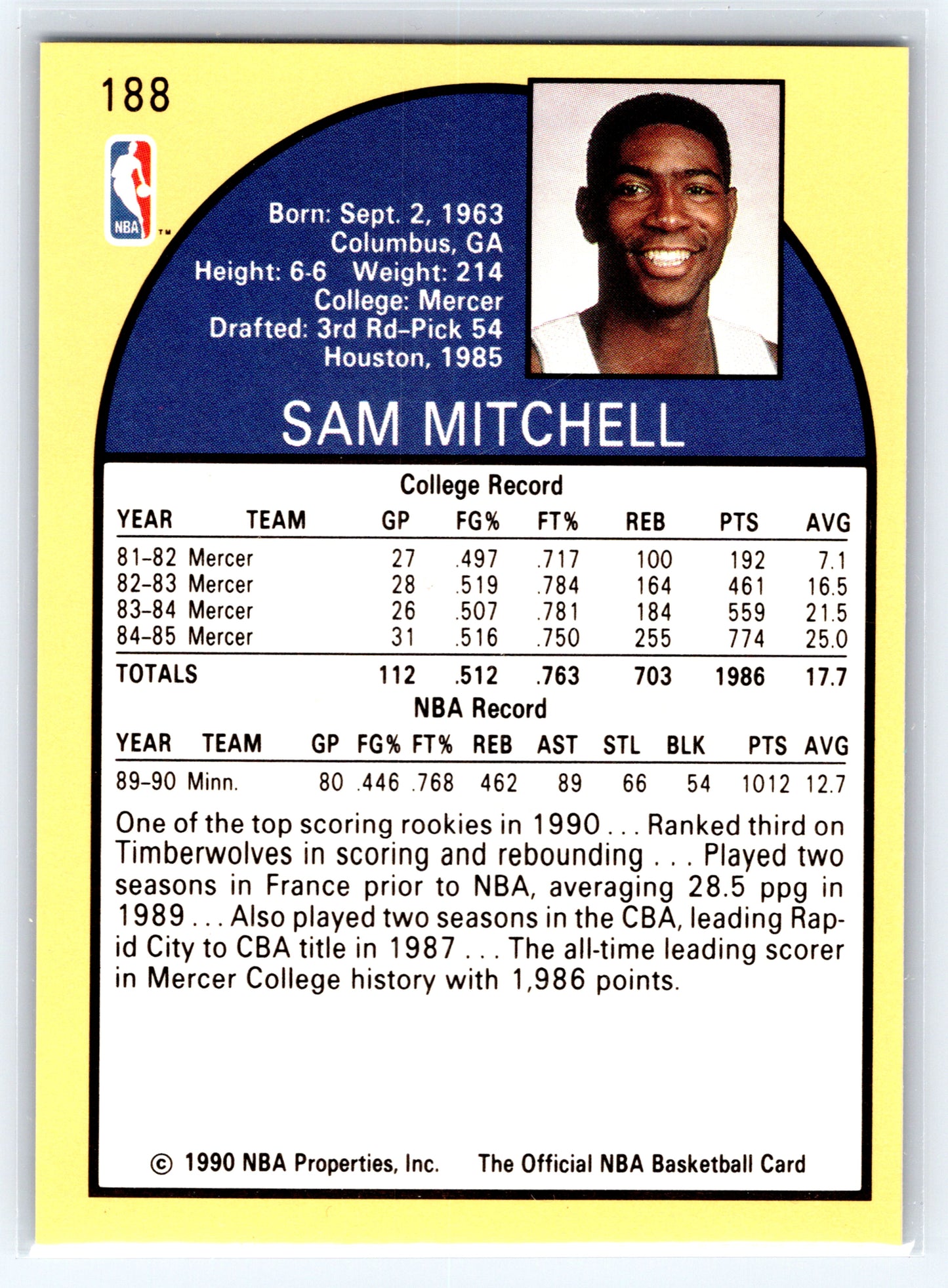 1990-91 Hoops #188 Sam Mitchell