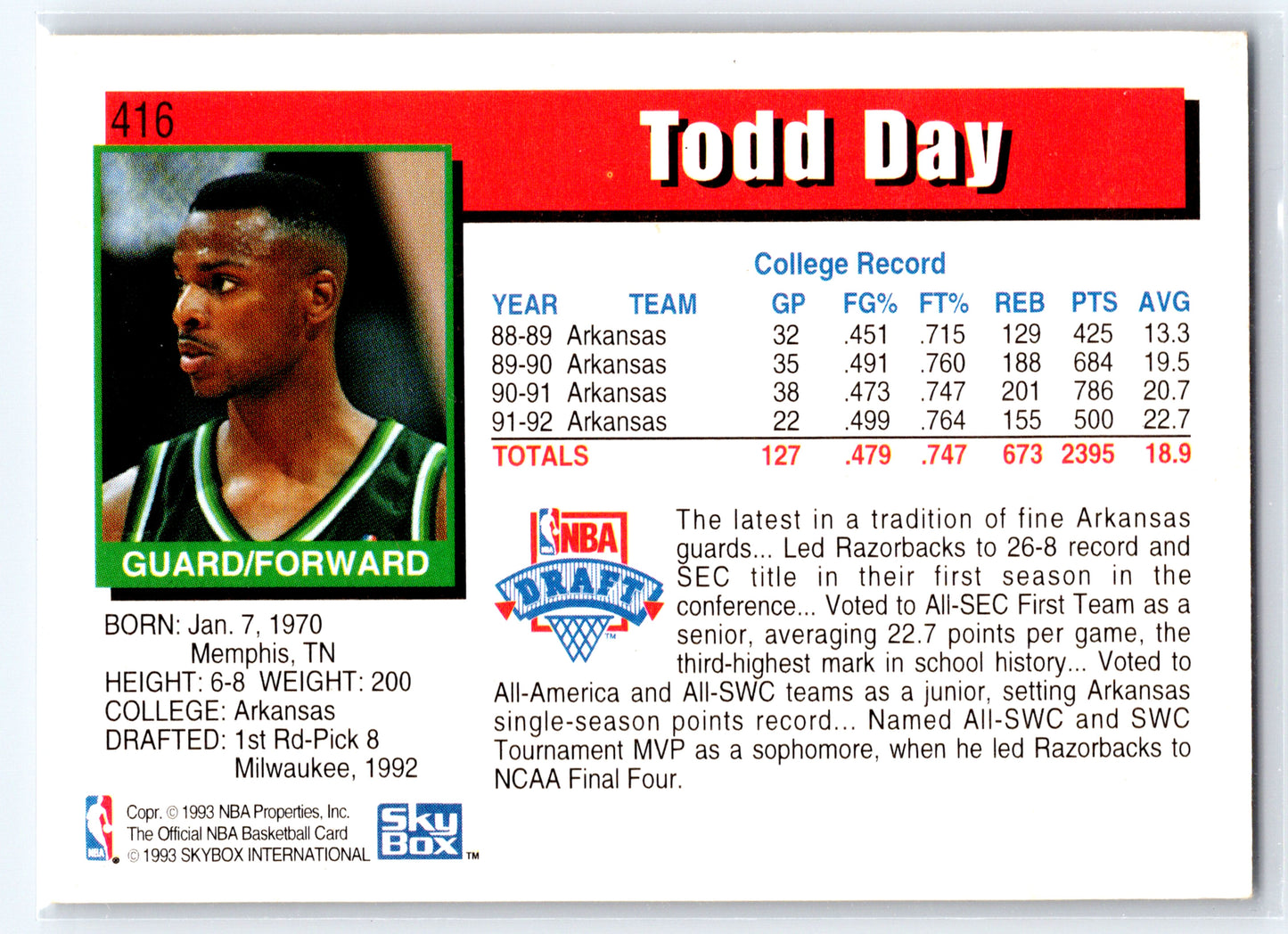 1992-93 Hoops #416 Todd Day
