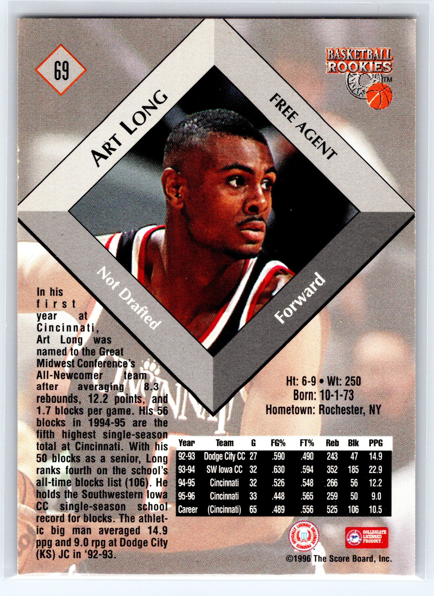 1996 Score Board Rookies #69 Art Long