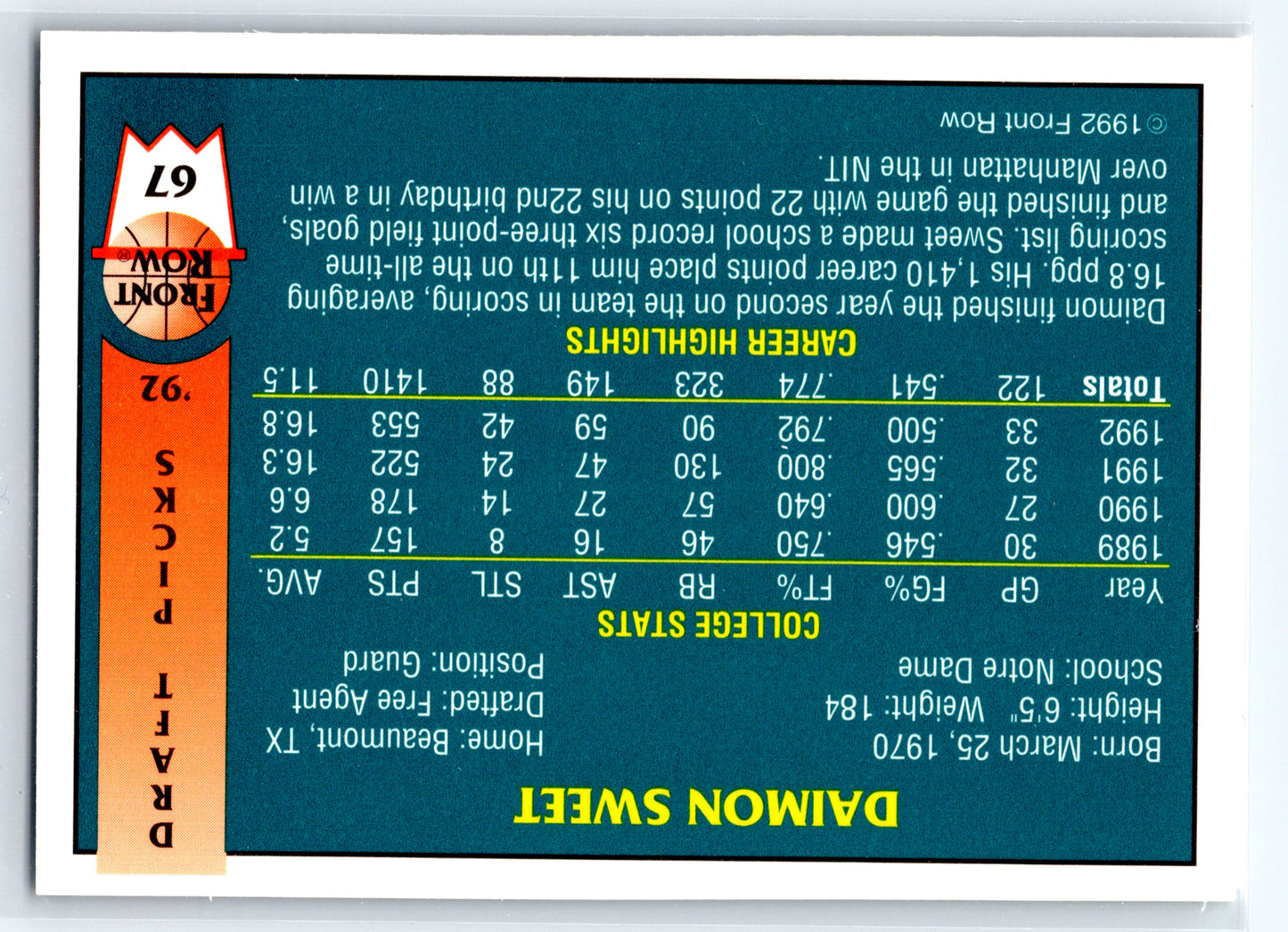 1992 Front Row Draft Picks #67 Daimon Sweet