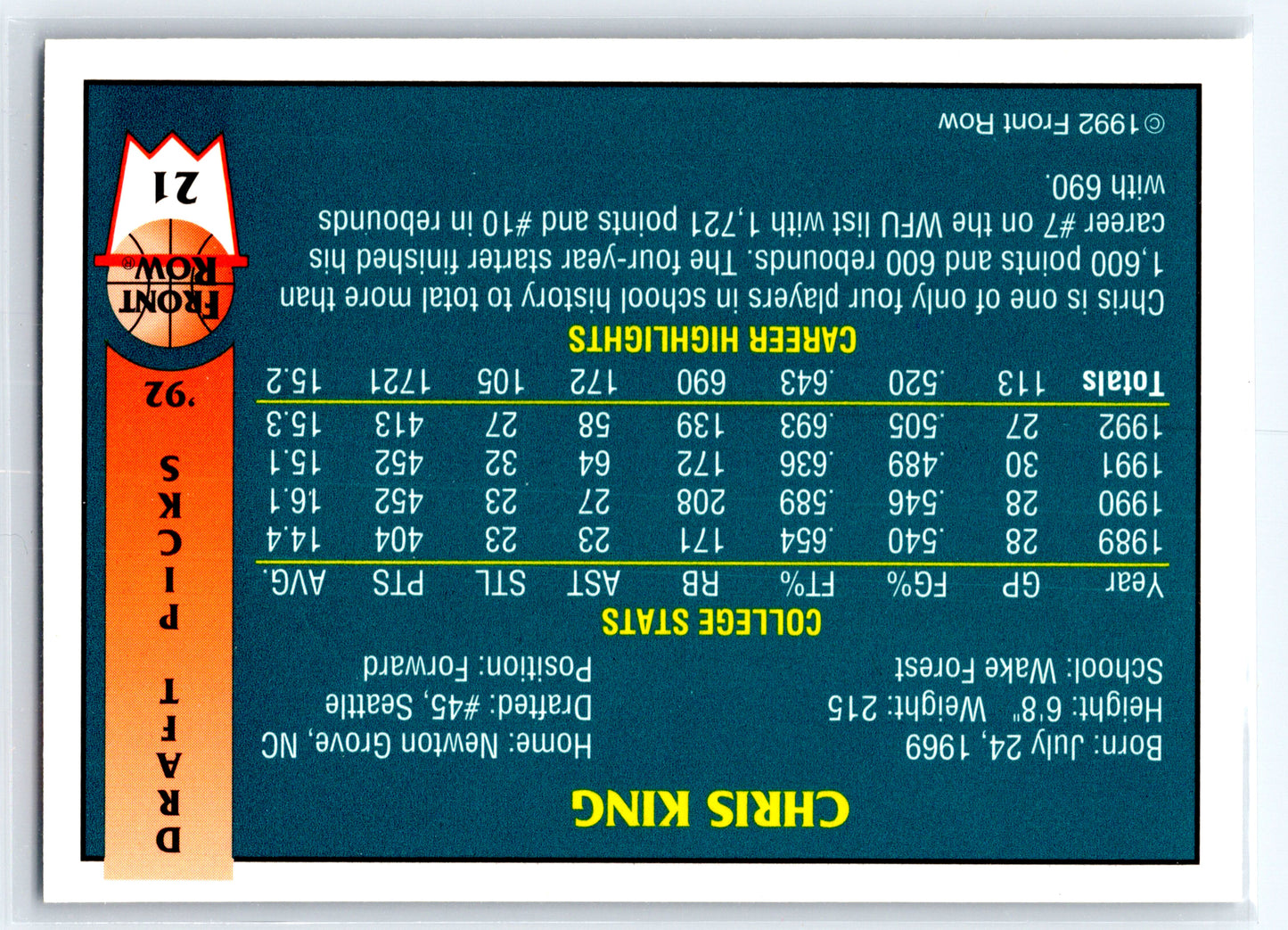 1992 Front Row Draft Picks #21 Chris King