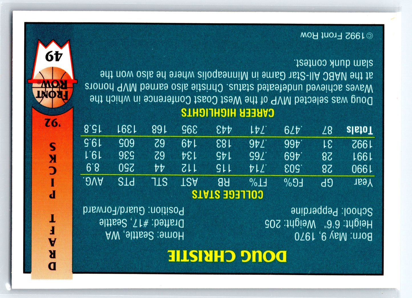 1992 Front Row Draft Picks #49 Doug Christie