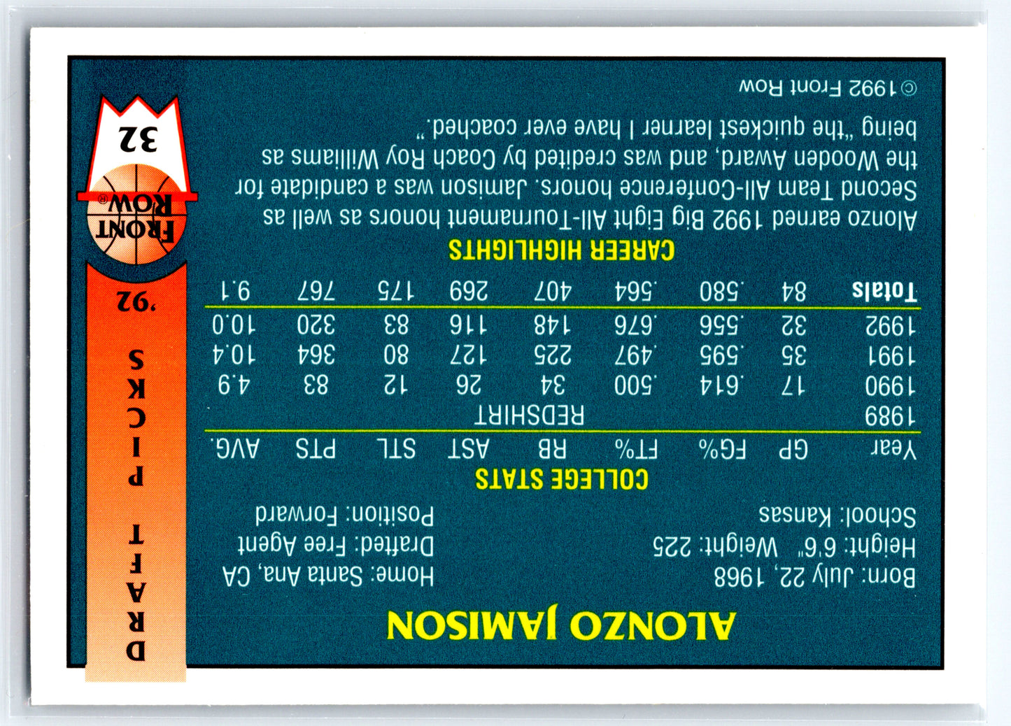 1992 Front Row Draft Picks #32 Alonzo Jamison
