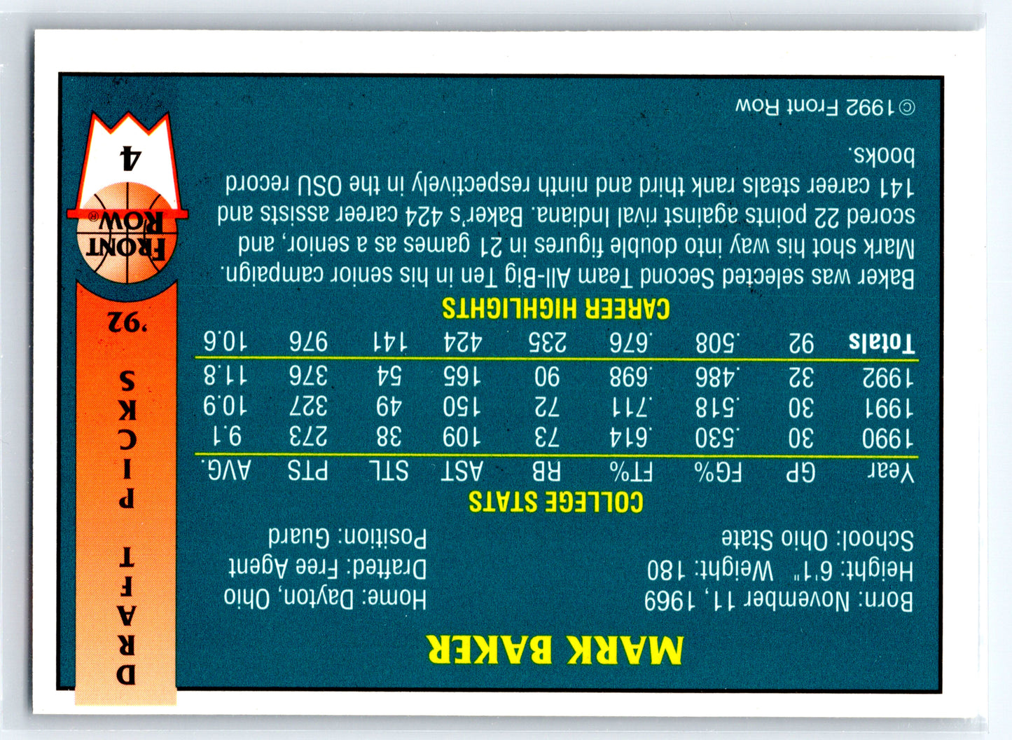 1992 Front Row Draft Picks #4 Mark Baker