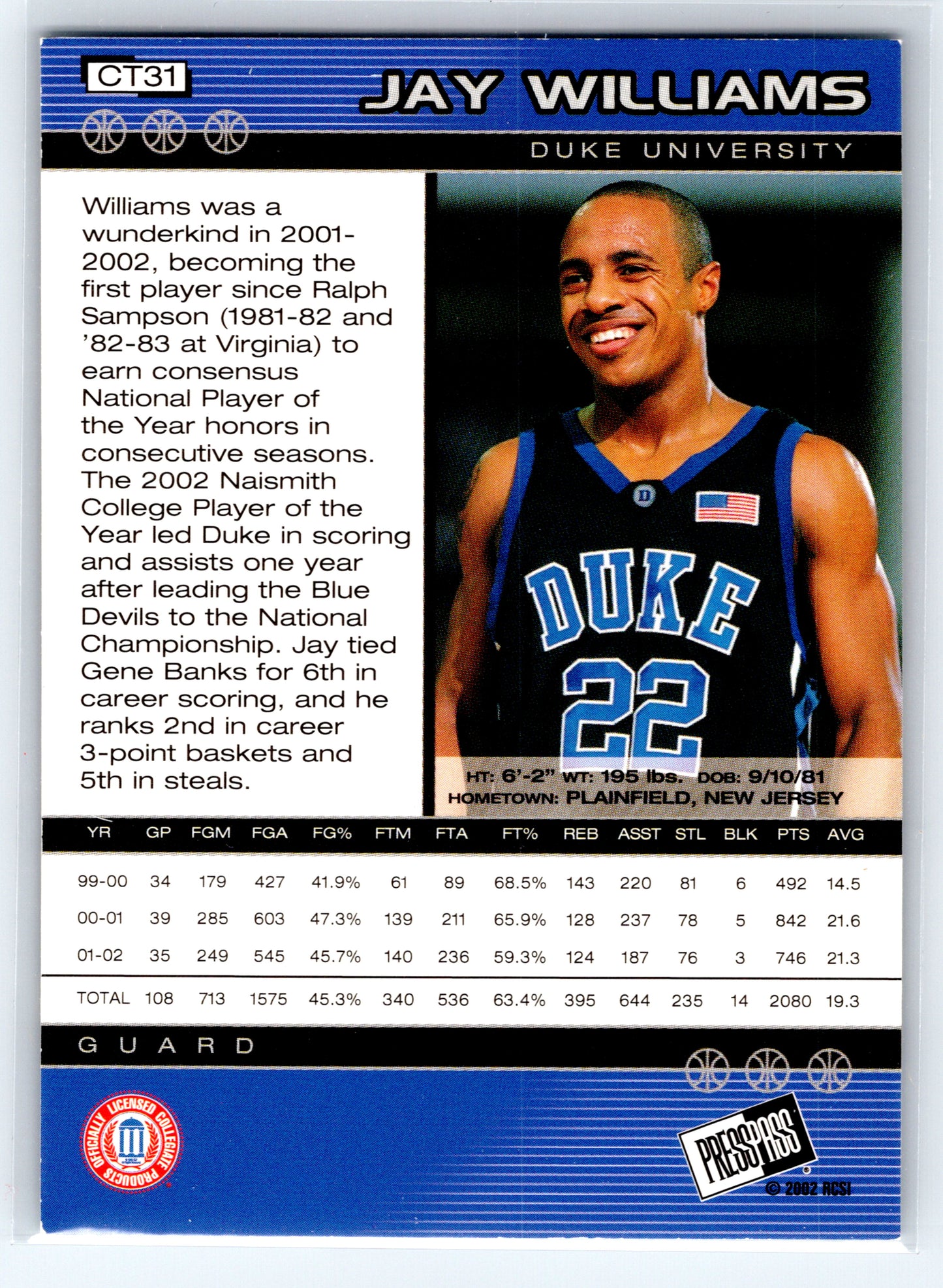 2002 Press Pass #31 Jay Williams