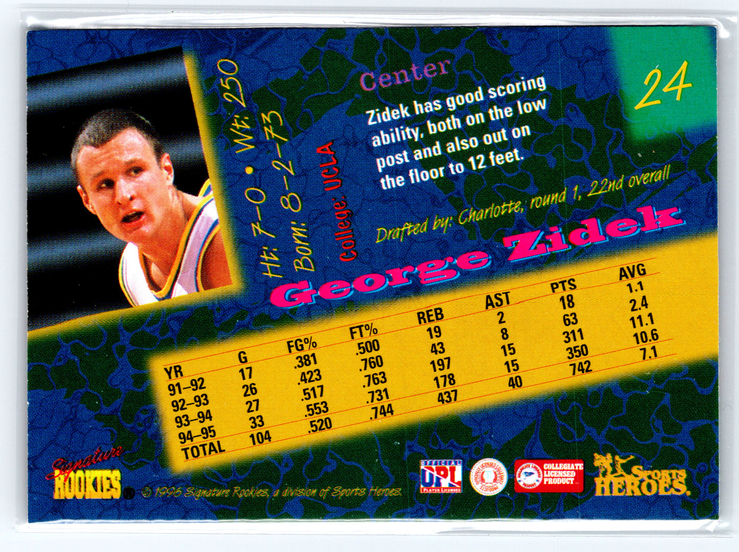 1996 Signature Rookies Basketball Sports Heroes #24 George Zidek