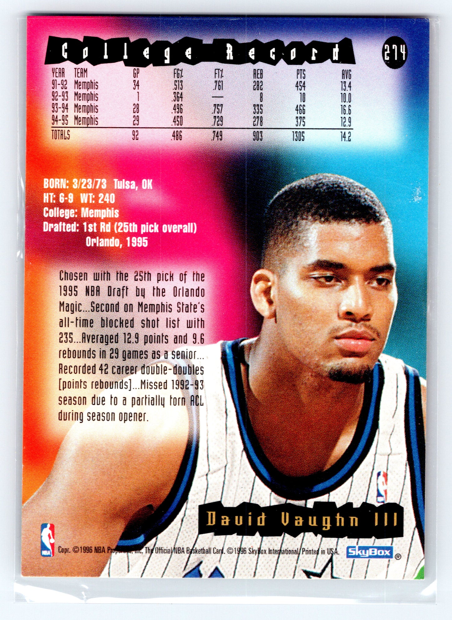 1995-96 Hoops #274 David Vaughn