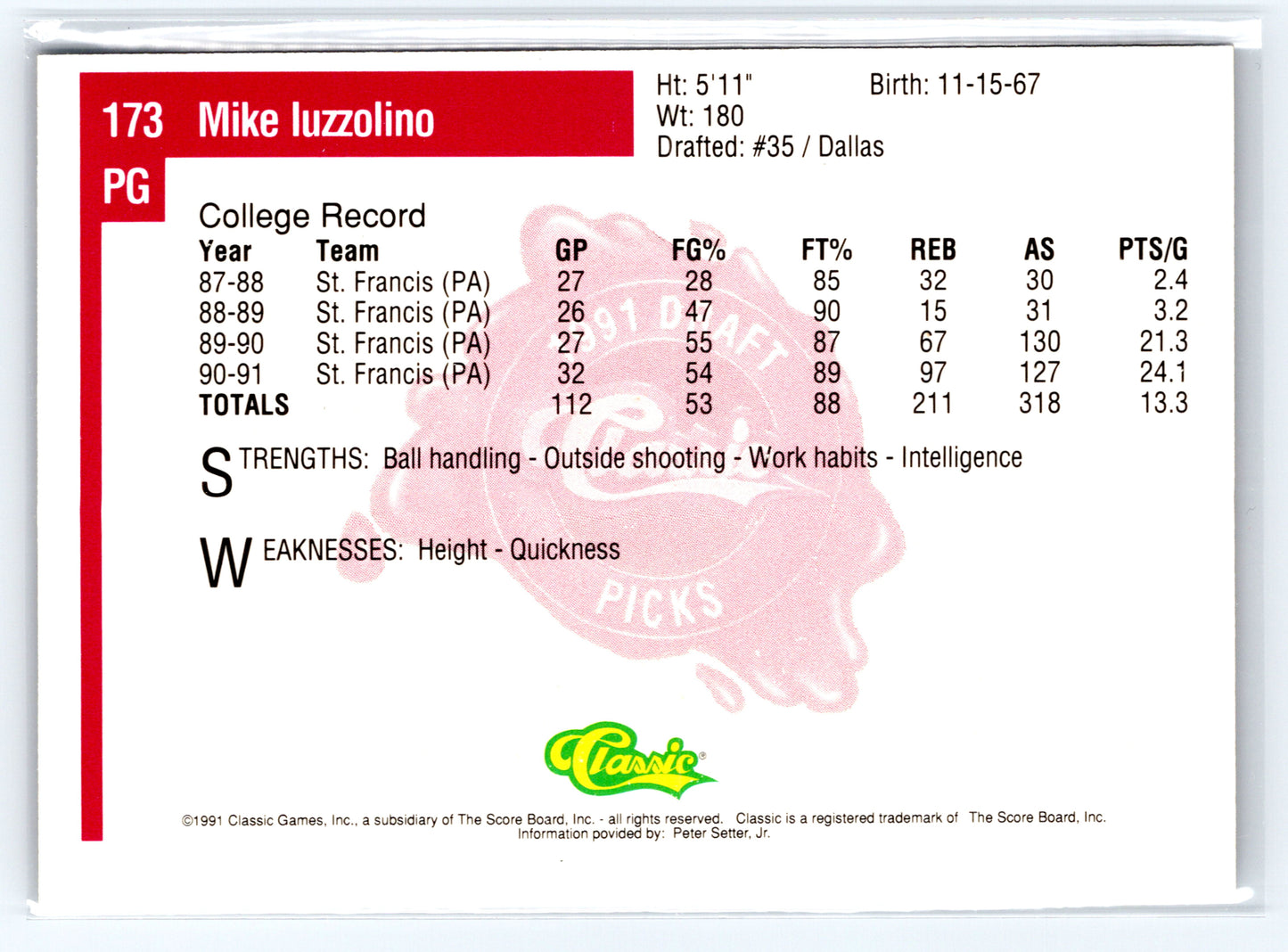 1991 Classic Four Sport #173 Mike Iuzzolino
