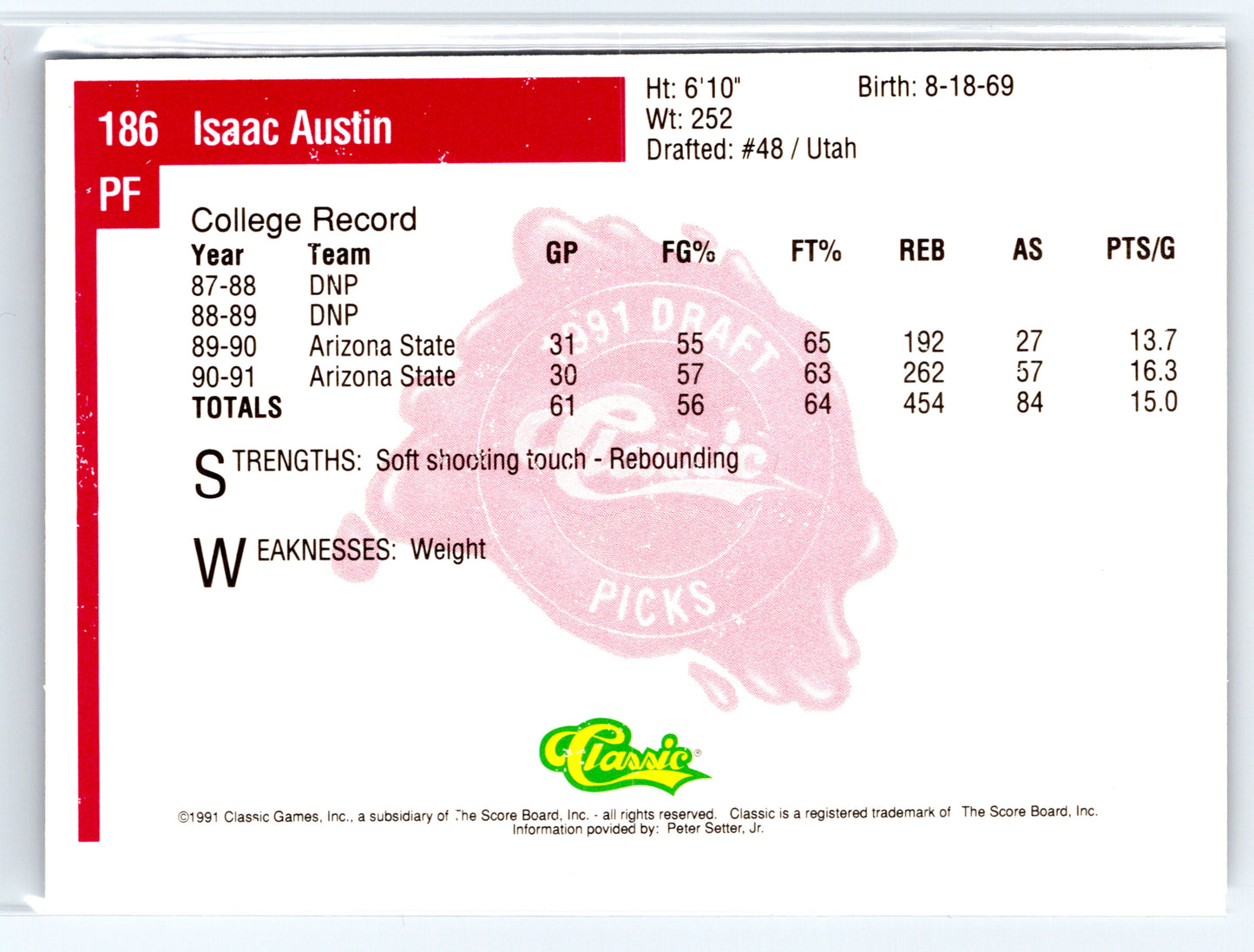 1991 Classic Four Sport #186 Isaac Austin
