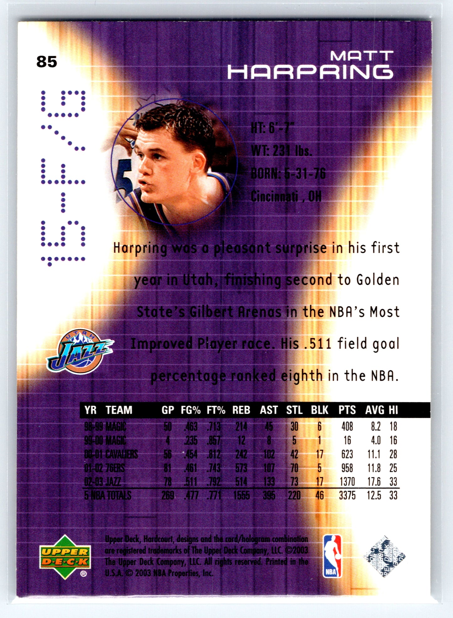 2003-04 Upper Deck Hardcourt #85 Matt Harpring