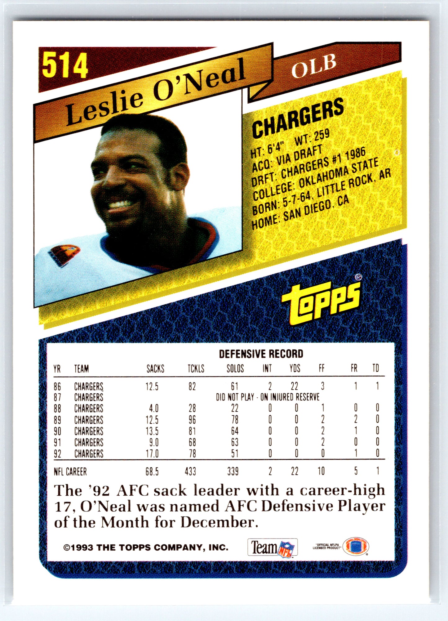 1993 Topps #514 Leslie O'Neal Gold