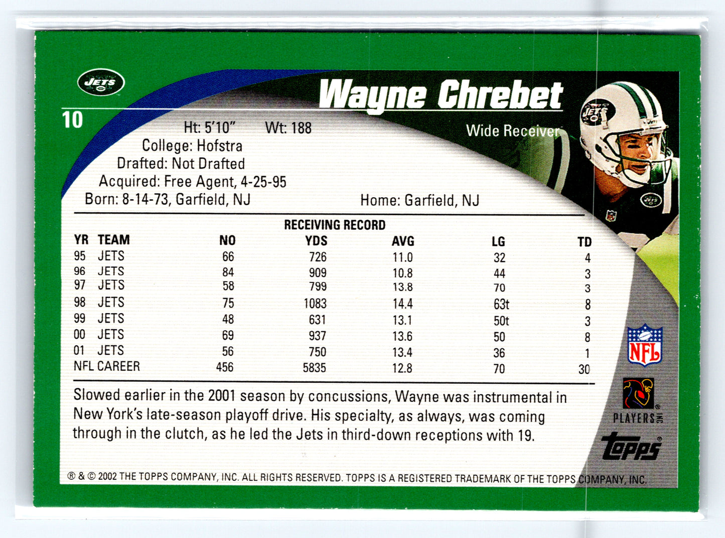 2002 Topps #10 Wayne Chrebet Topps Collection