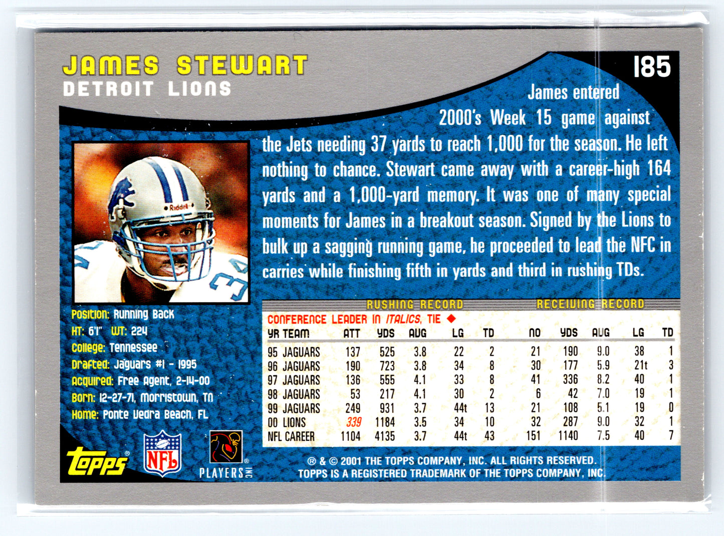 2001 Topps #185 James Stewart
