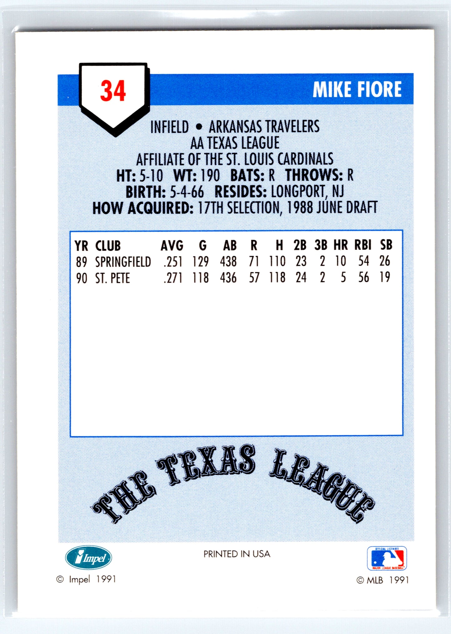 1991 Line Drive AA #34 Mike Fiore