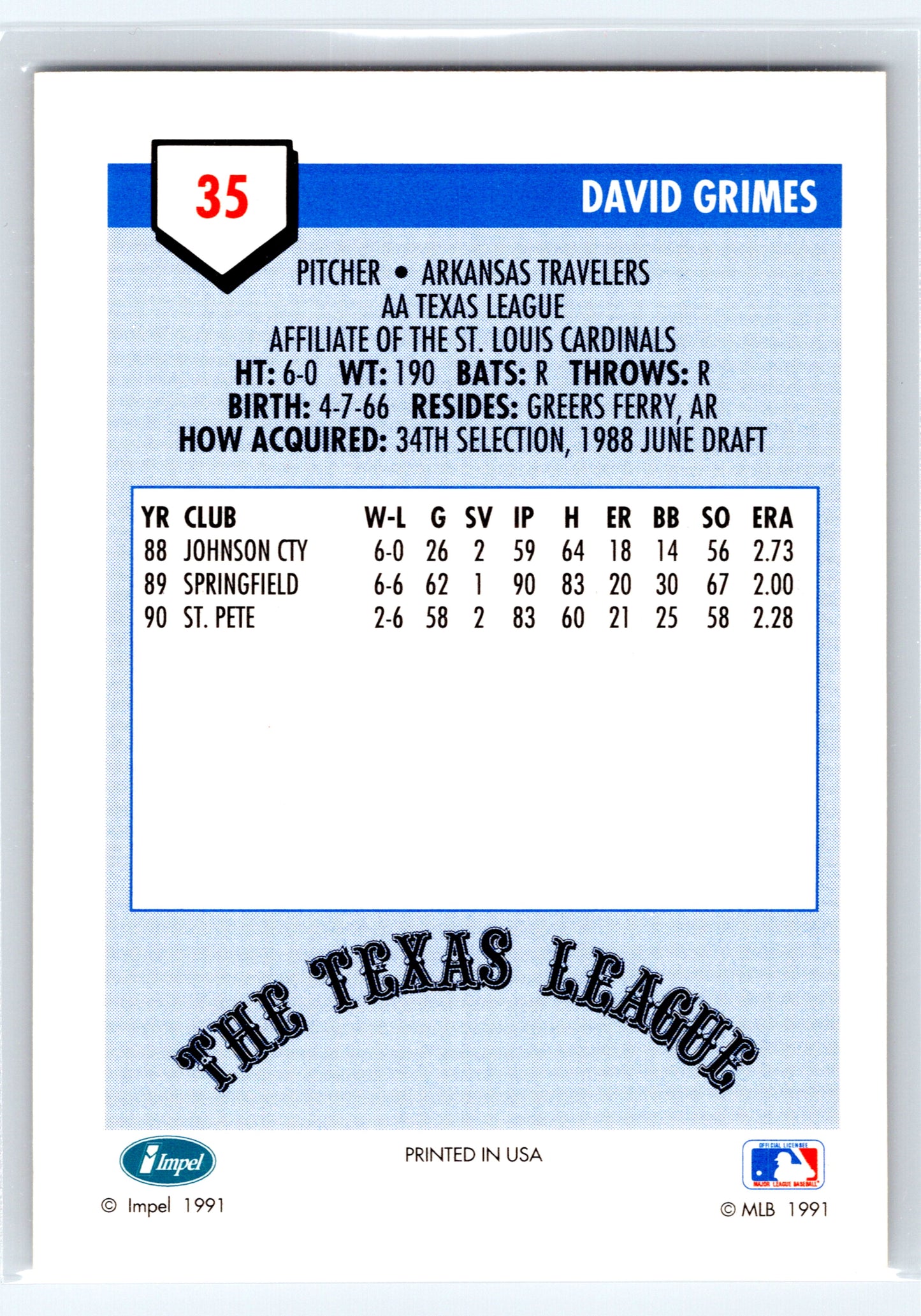 1991 Line Drive AA #35 David Grimes