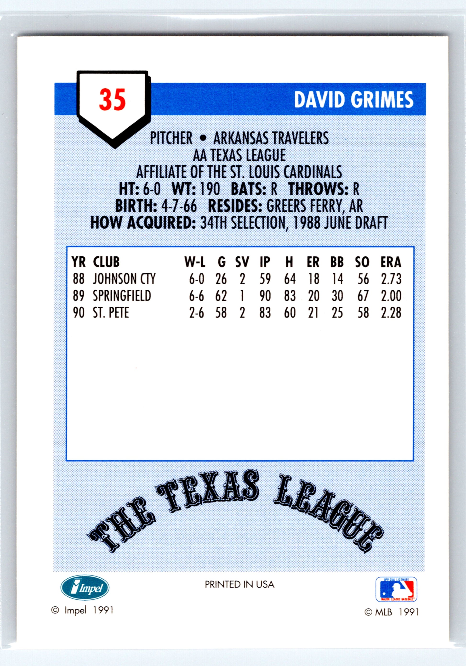1991 Line Drive AA #35 David Grimes