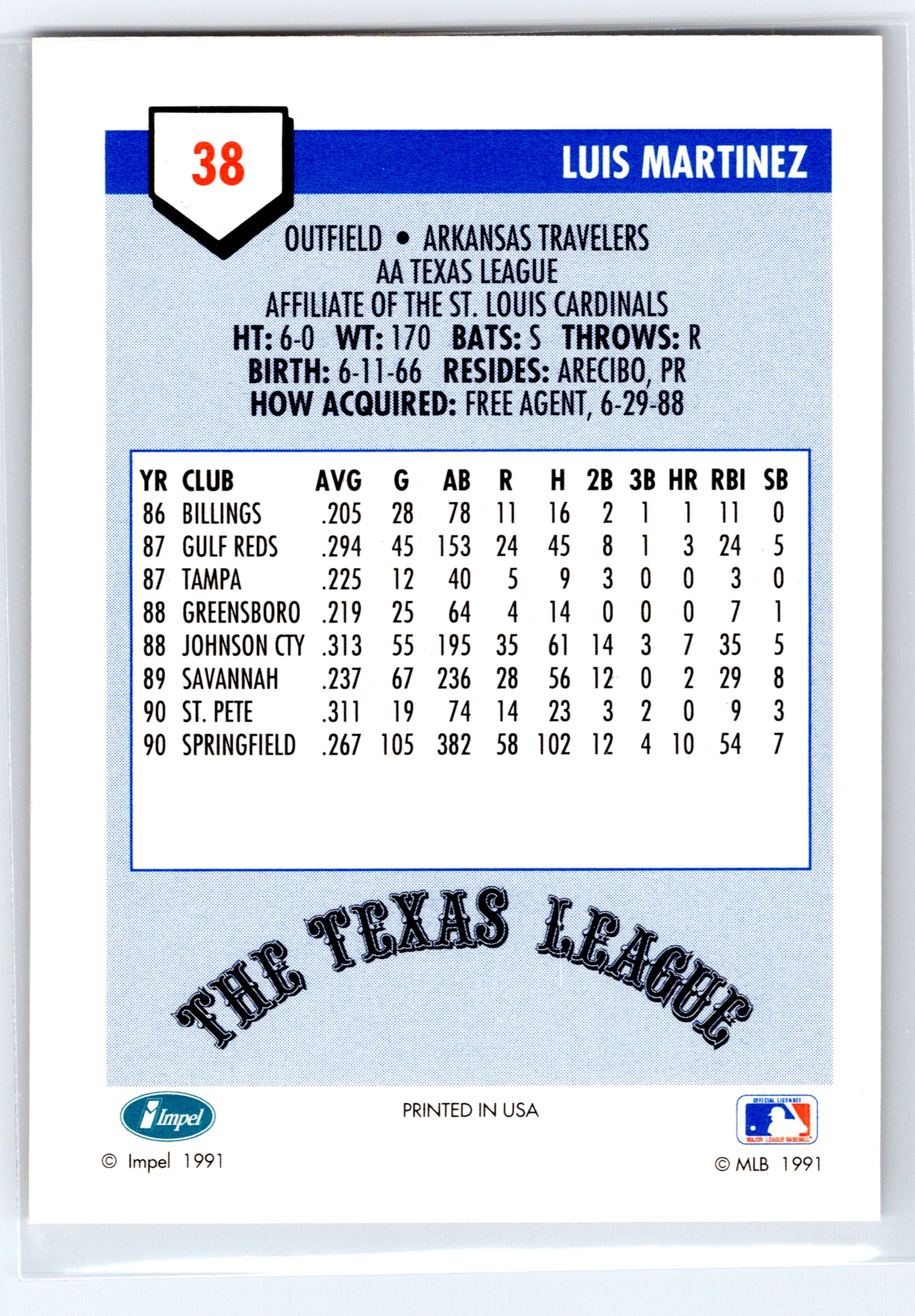 1991 Line Drive AA #38 Luis Martinez