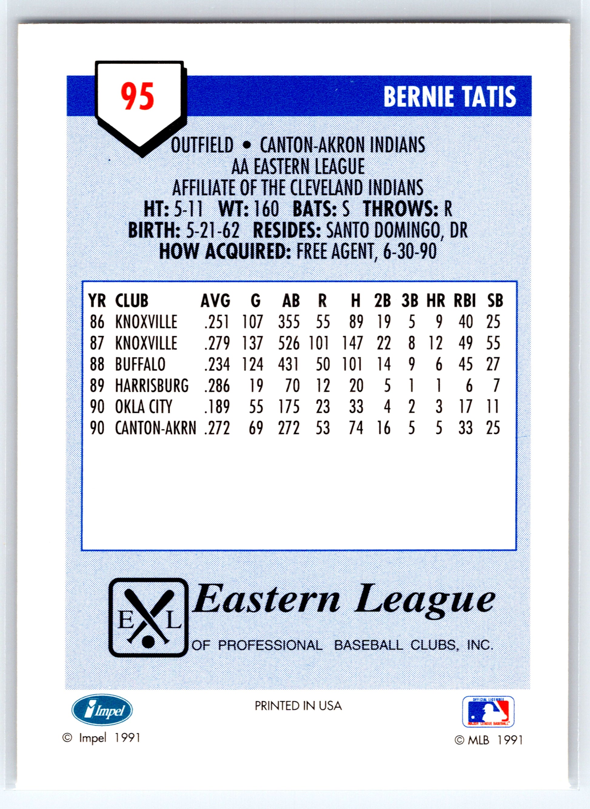 1991 Line Drive AA #95 Bernie Tatis
