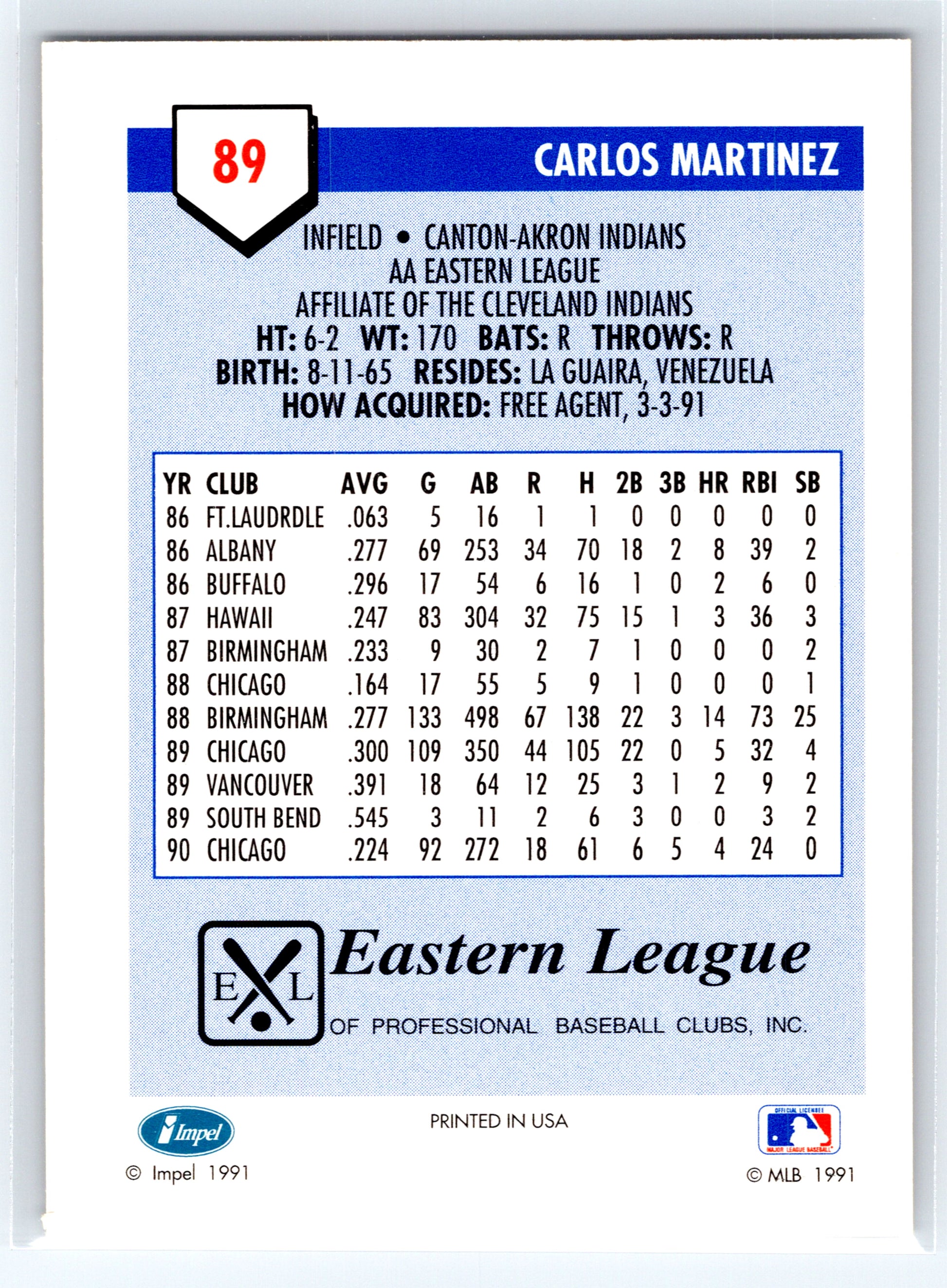 1991 Line Drive AA #89 Carlos Martinez