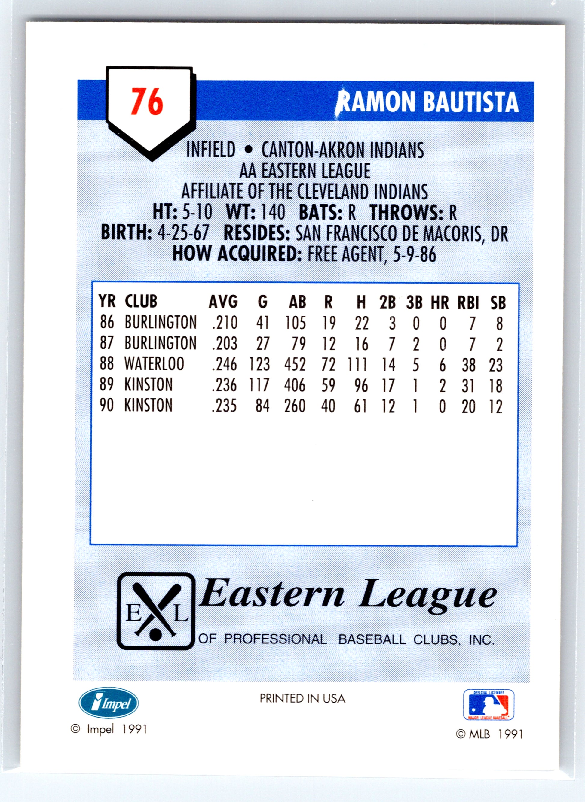1991 Line Drive AA #76 Ramon Bautista