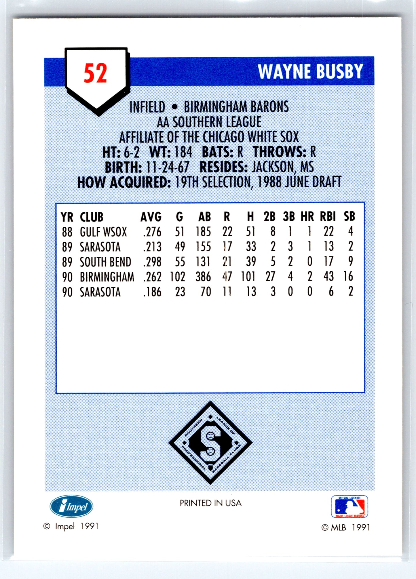 1991 Line Drive AA #52 Wayne Busby