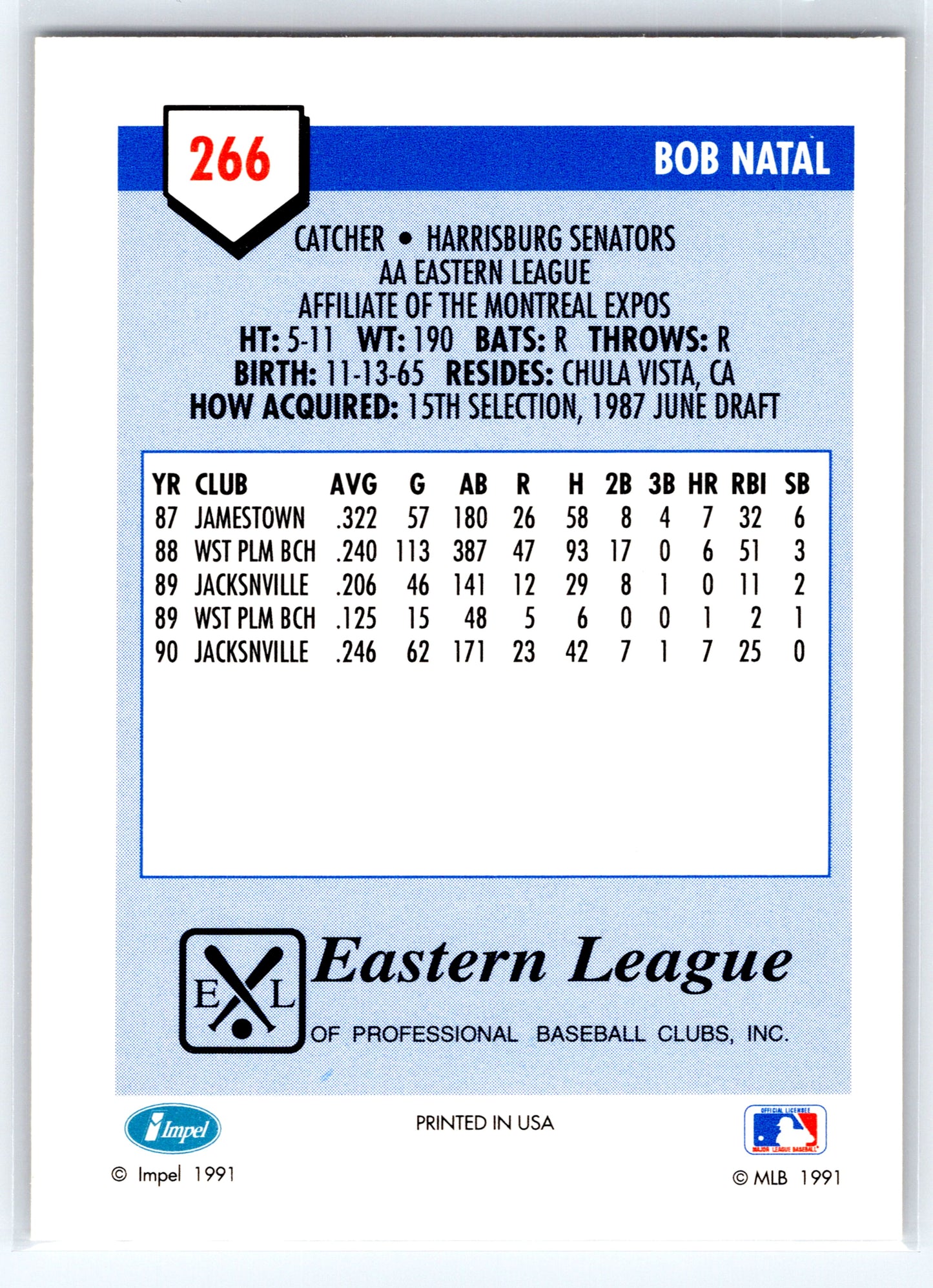 1991 Line Drive AA #266 Bob Natal