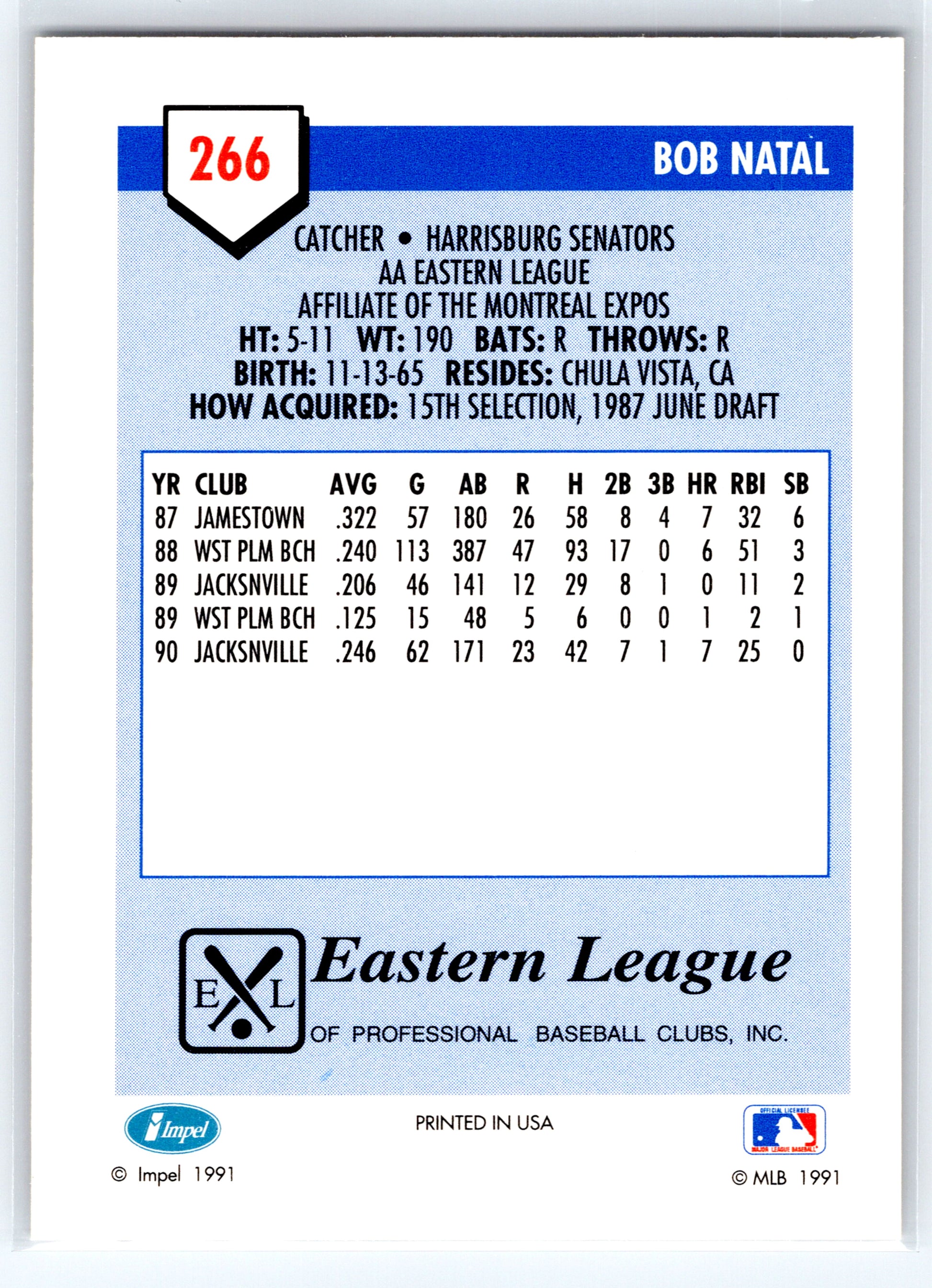 1991 Line Drive AA #266 Bob Natal