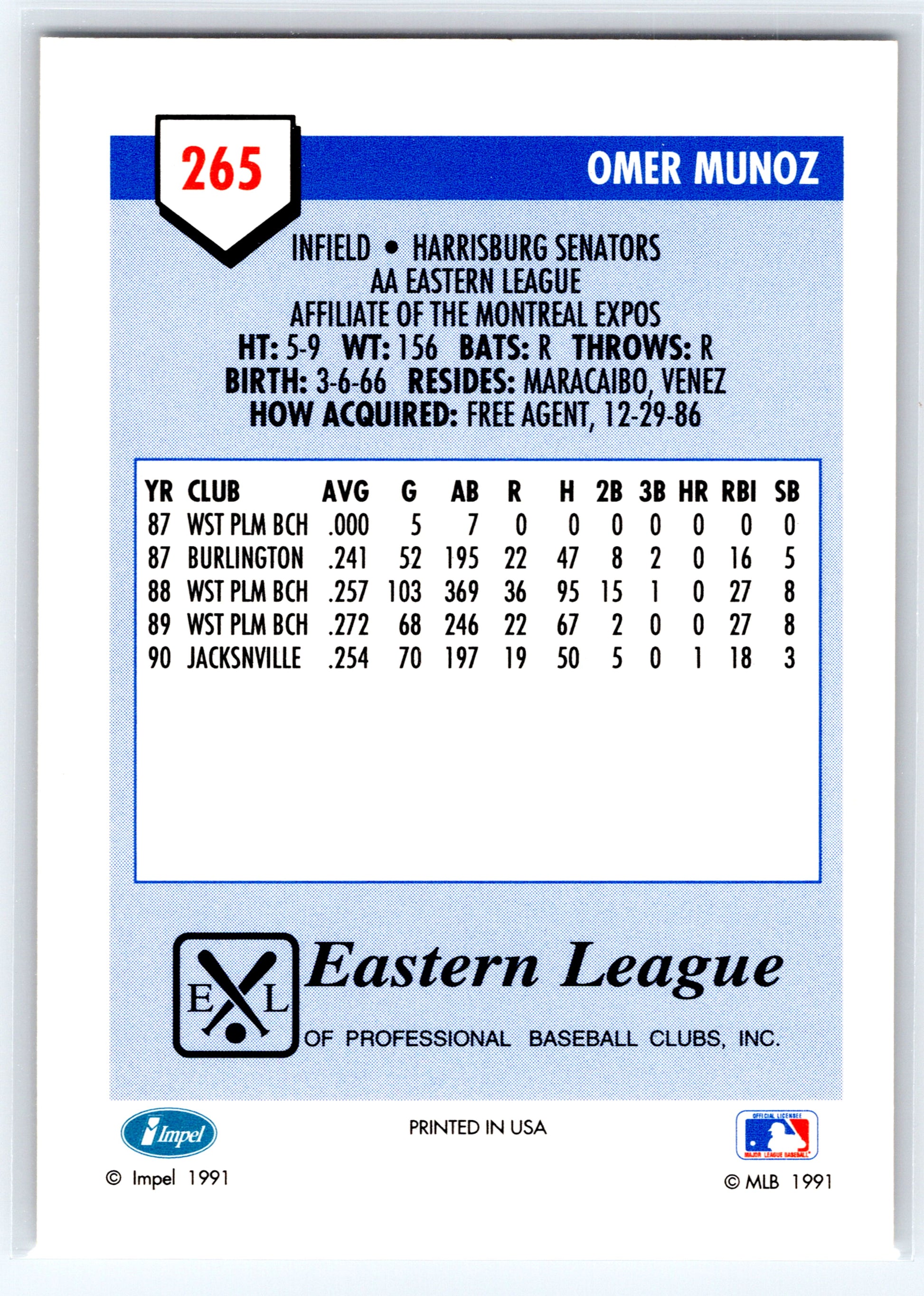 1991 Line Drive AA #265 Omer Munoz