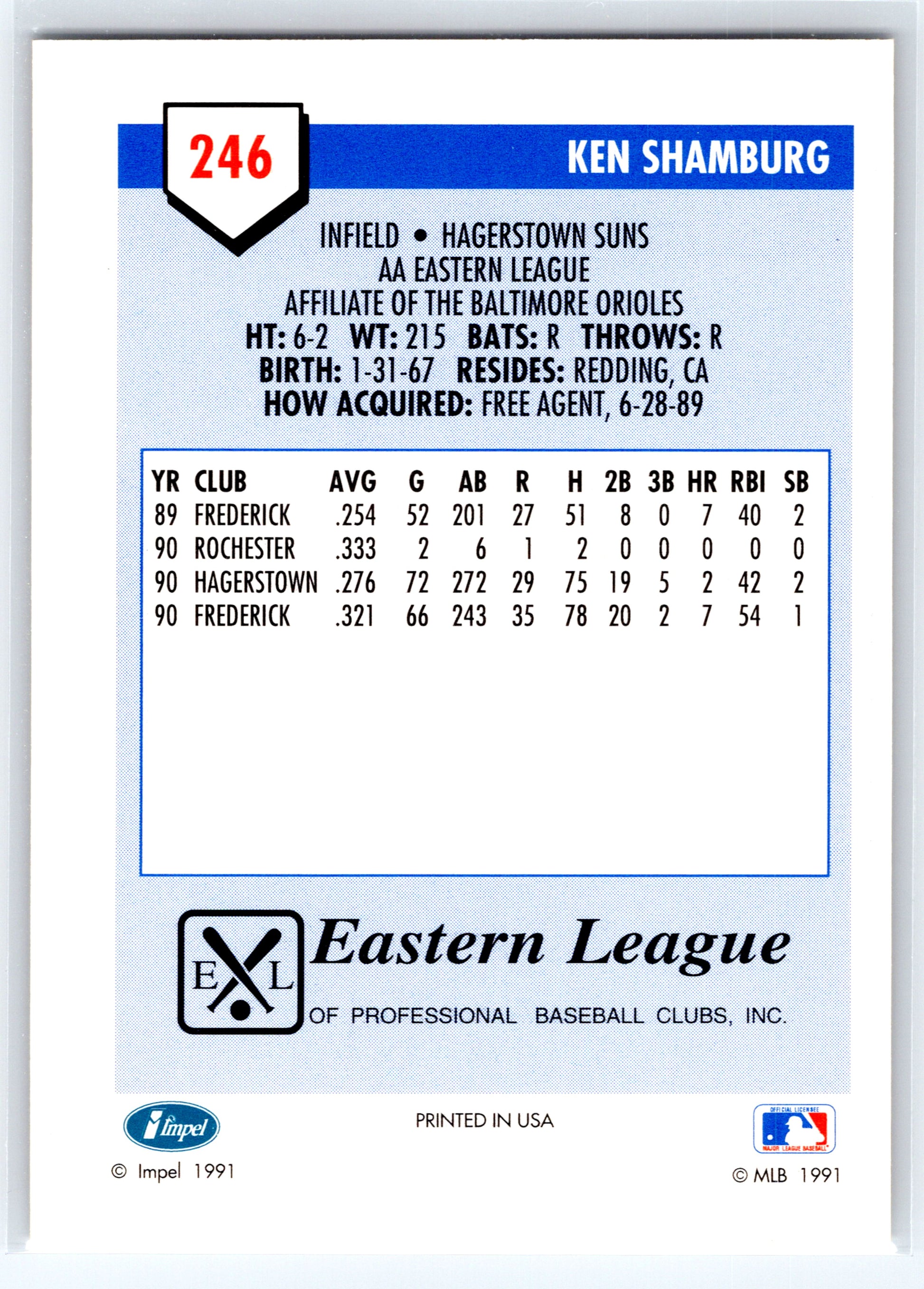 1991 Line Drive AA #246 Ken Shamburg