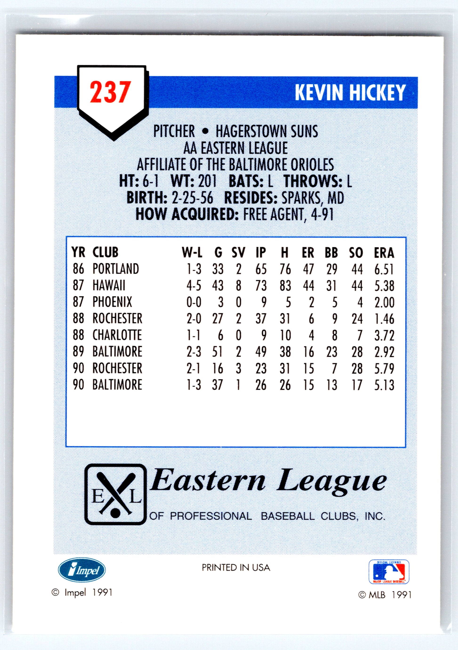 1991 Line Drive AA #237 Kevin Hickey