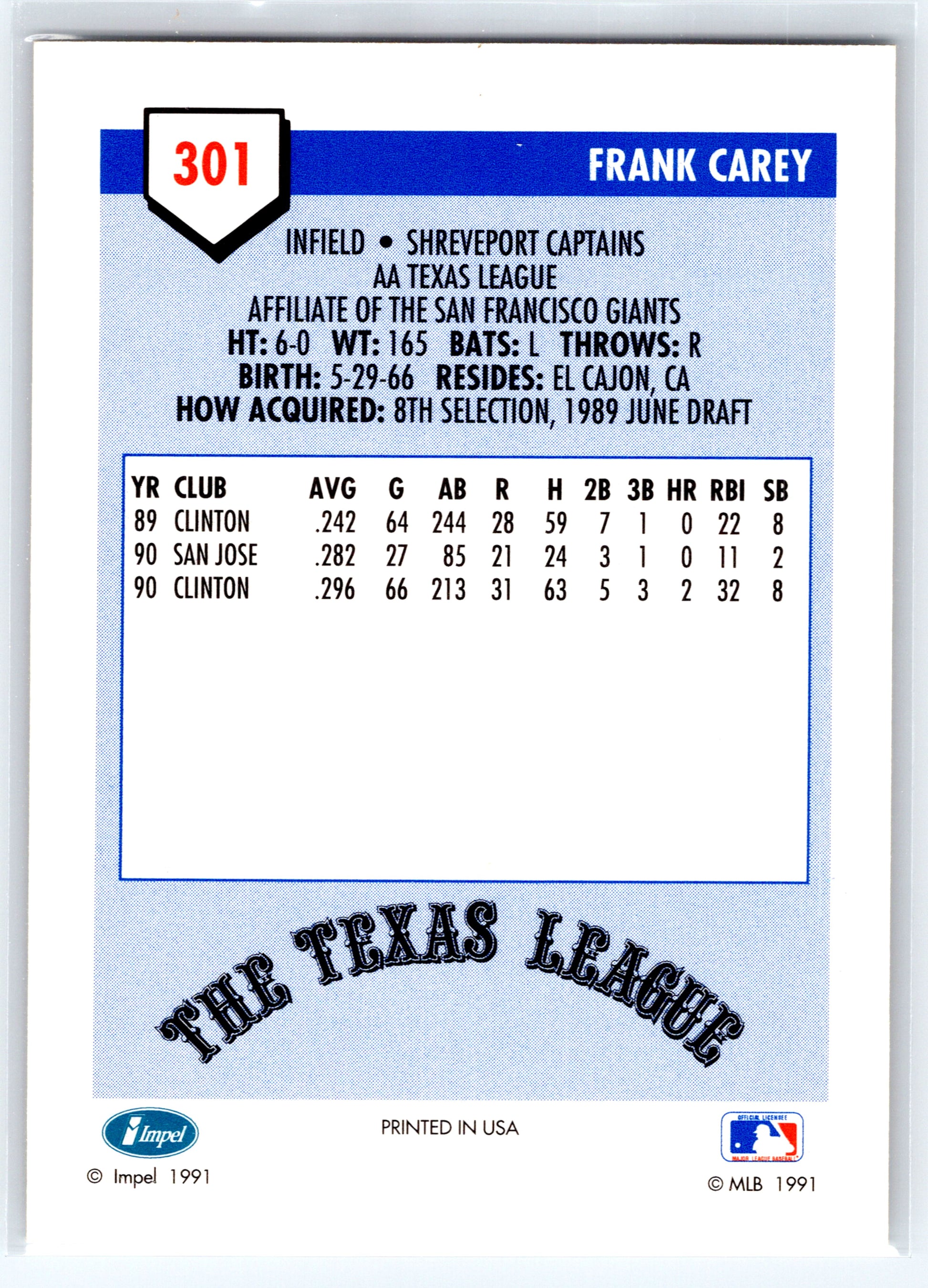 1991 Line Drive AA #301 Frank Carey