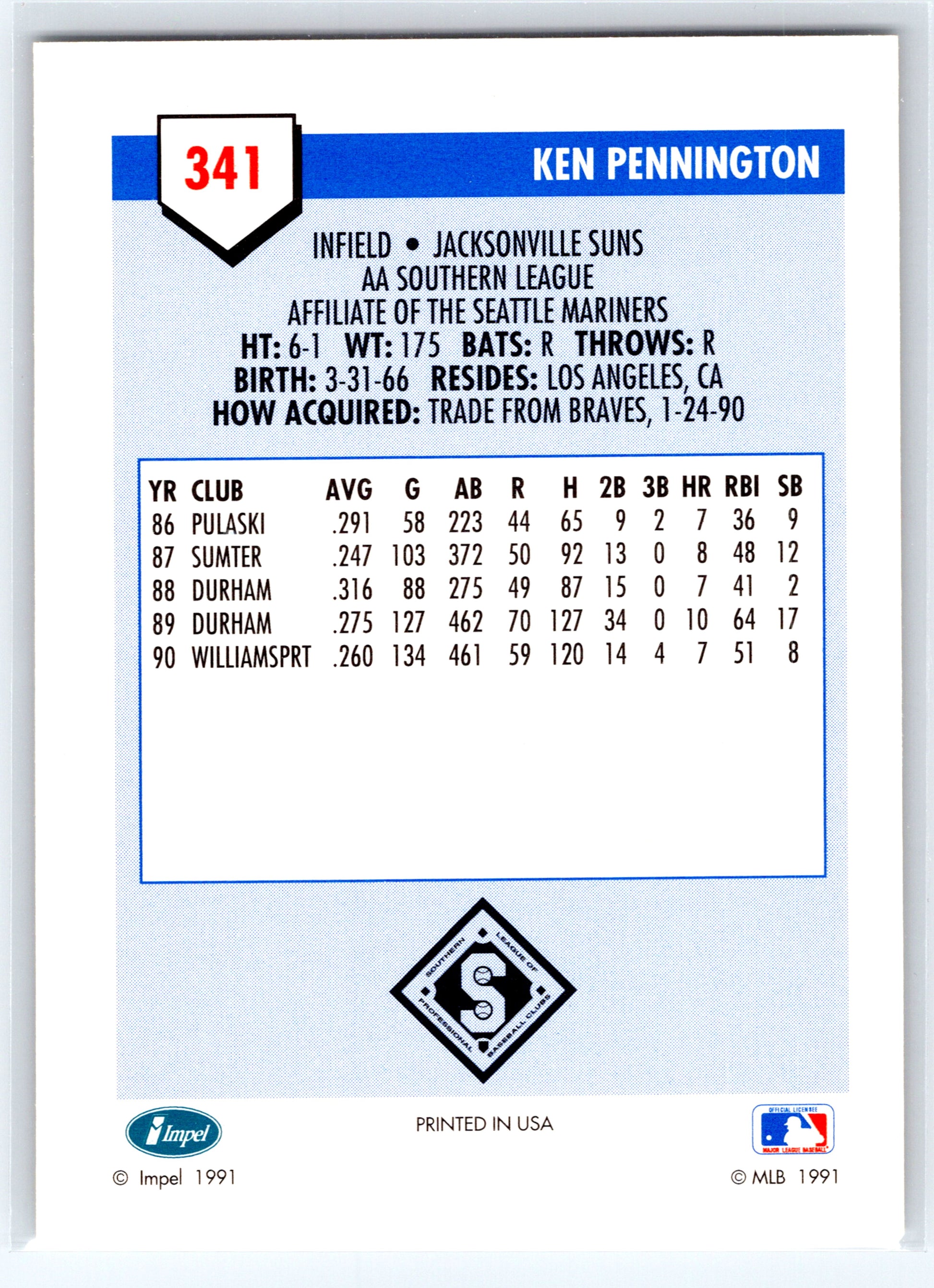 1991 Line Drive AA #341 Ken Pennington