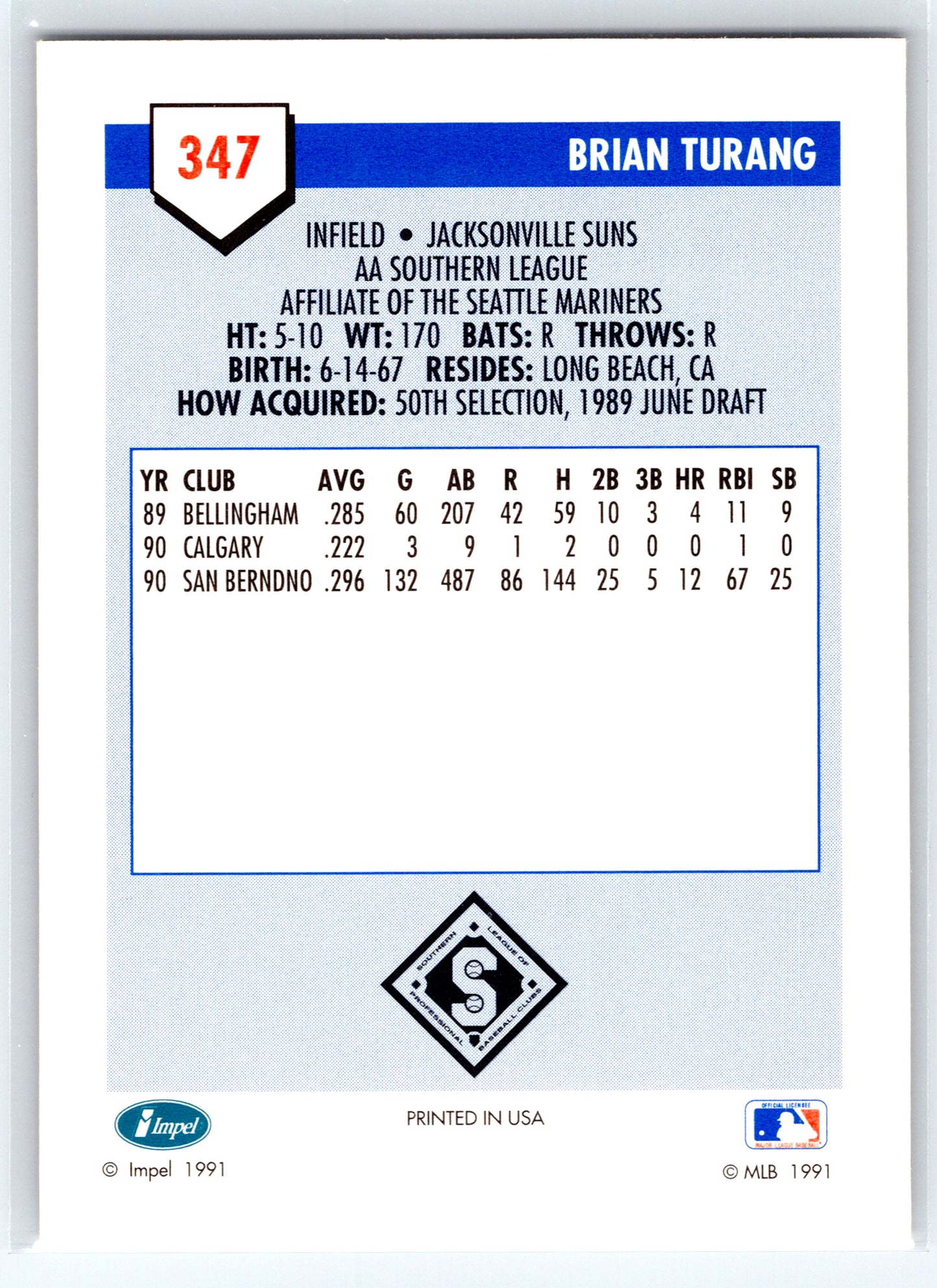 1991 Line Drive AA #347 Brian Turang