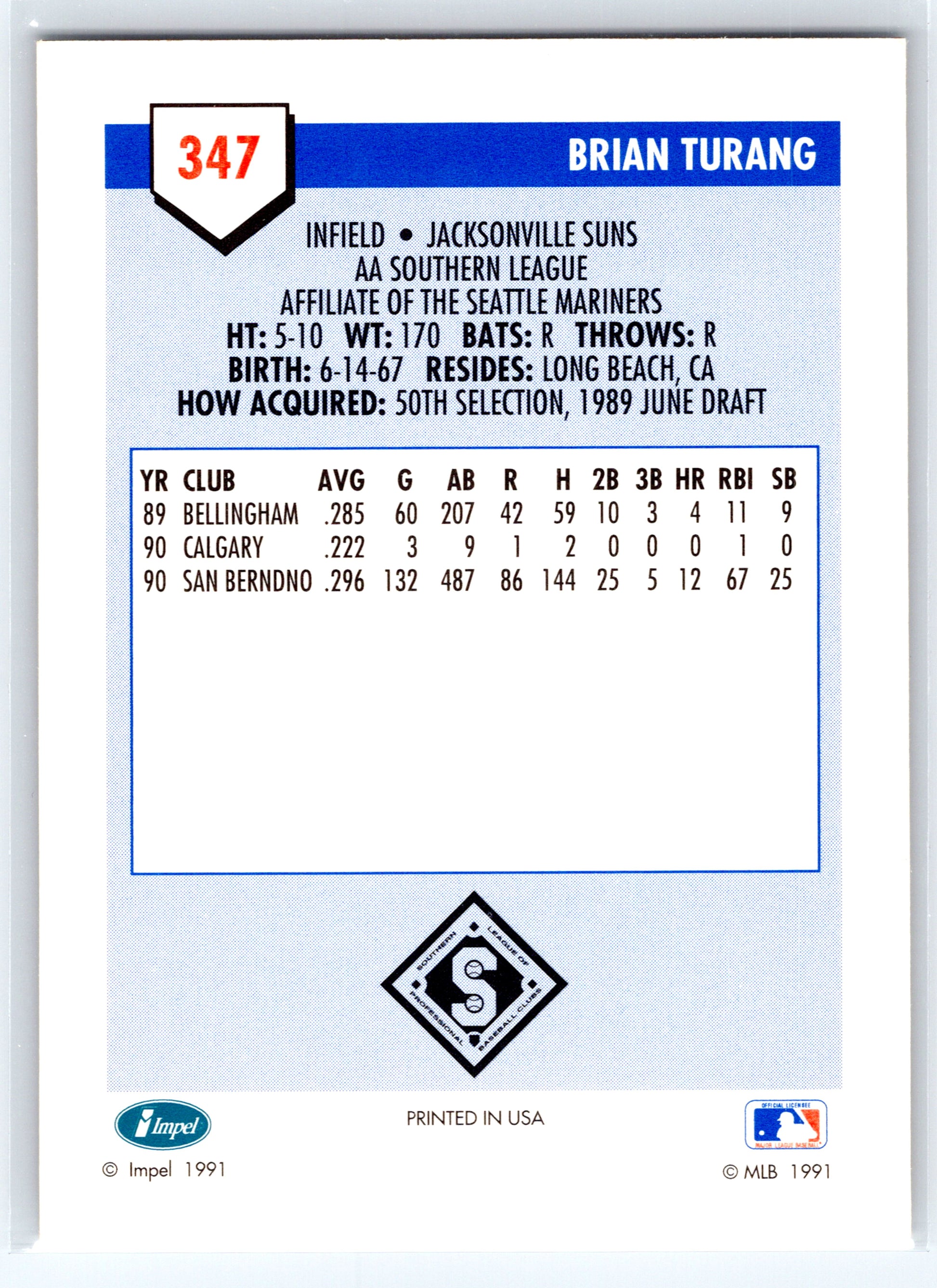1991 Line Drive AA #347 Brian Turang