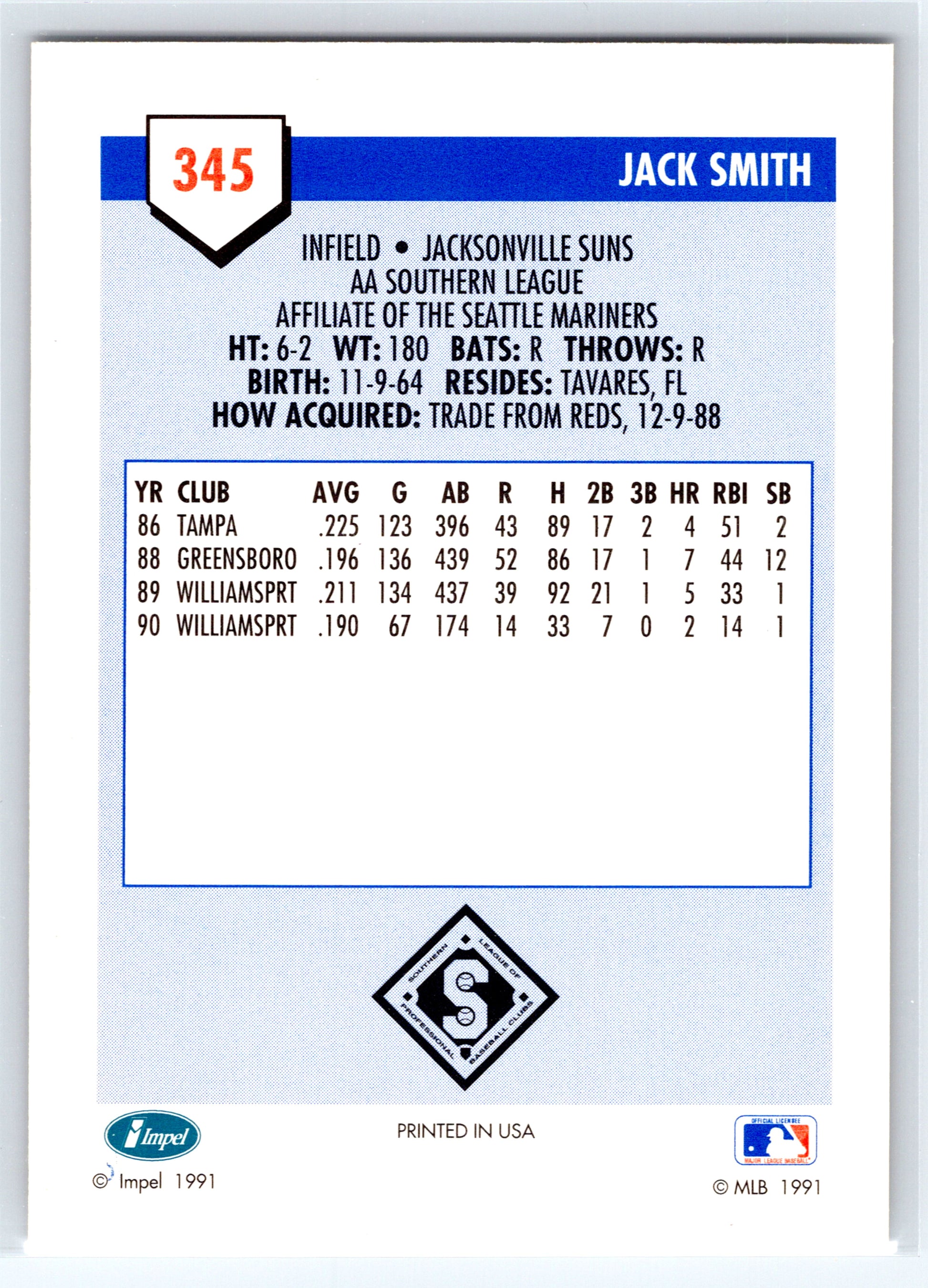 1991 Line Drive AA #345 Jack Smith