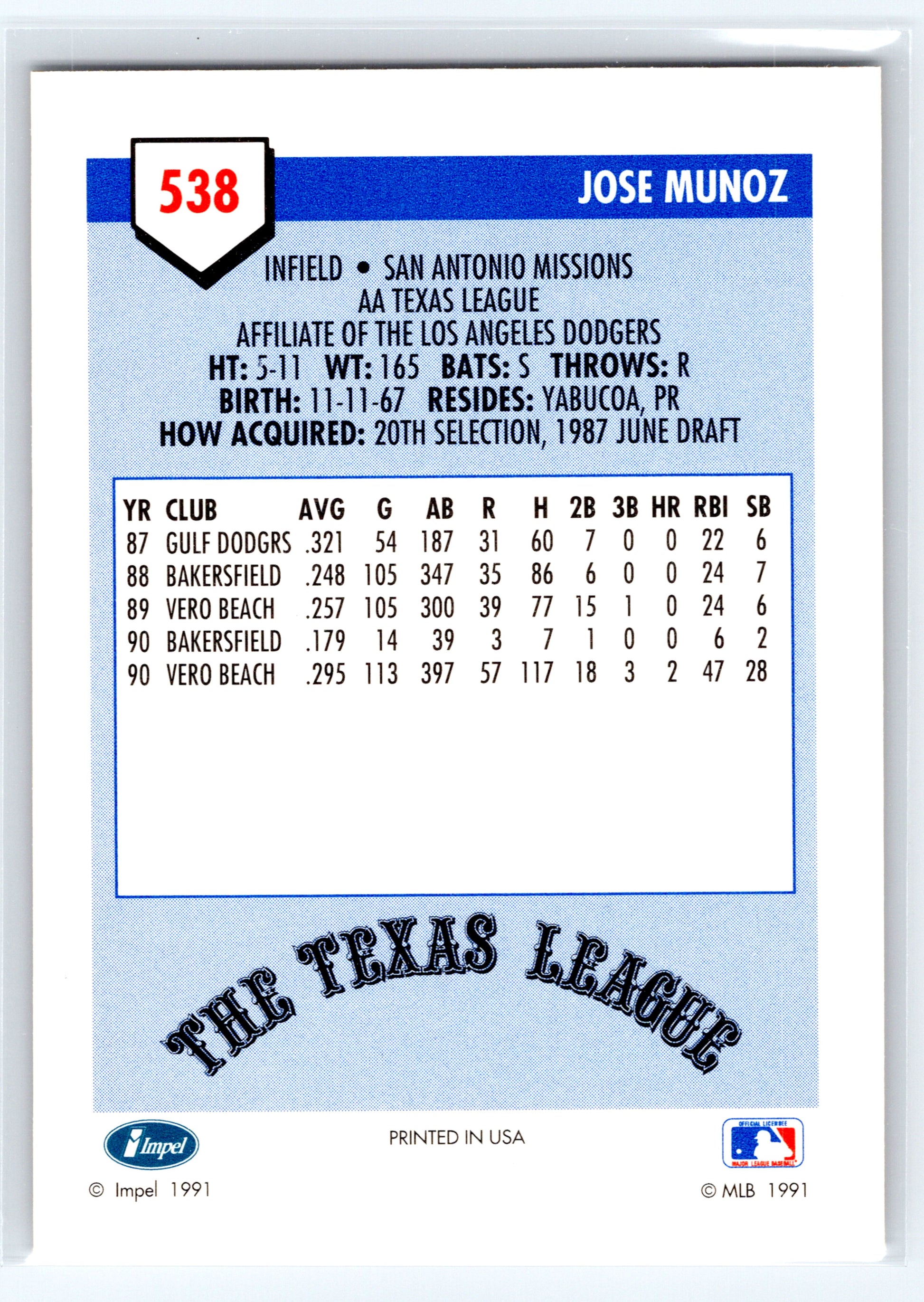 1991 Line Drive AA #538 Jose Munoz