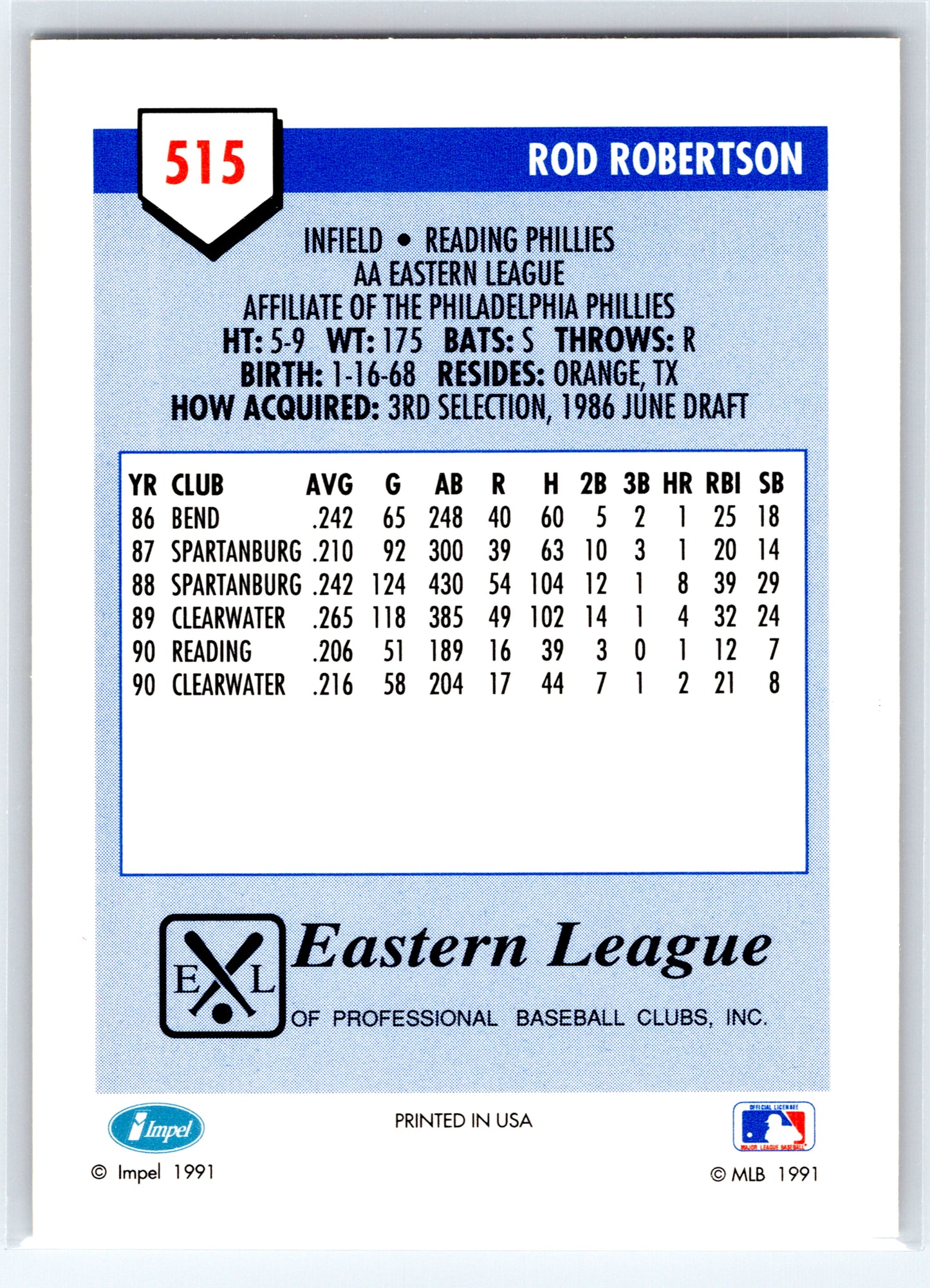 1991 Line Drive AA #515 Rod Robertson