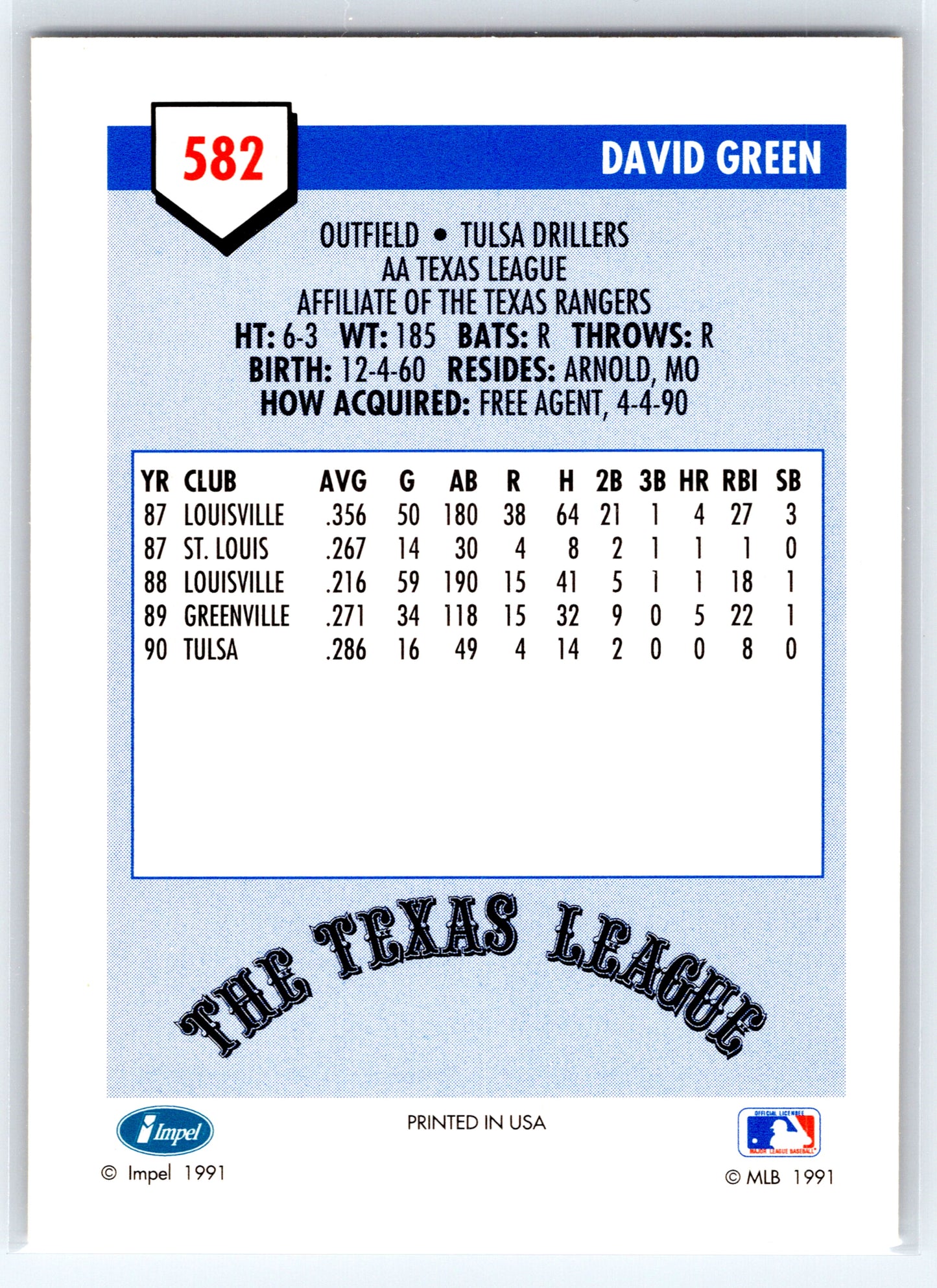 1991 Line Drive AA #582 David Green