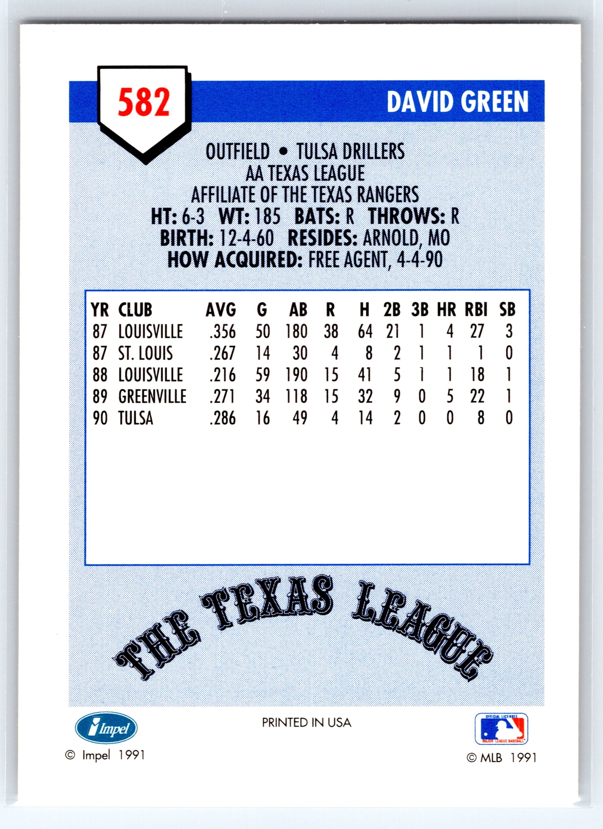 1991 Line Drive AA #582 David Green