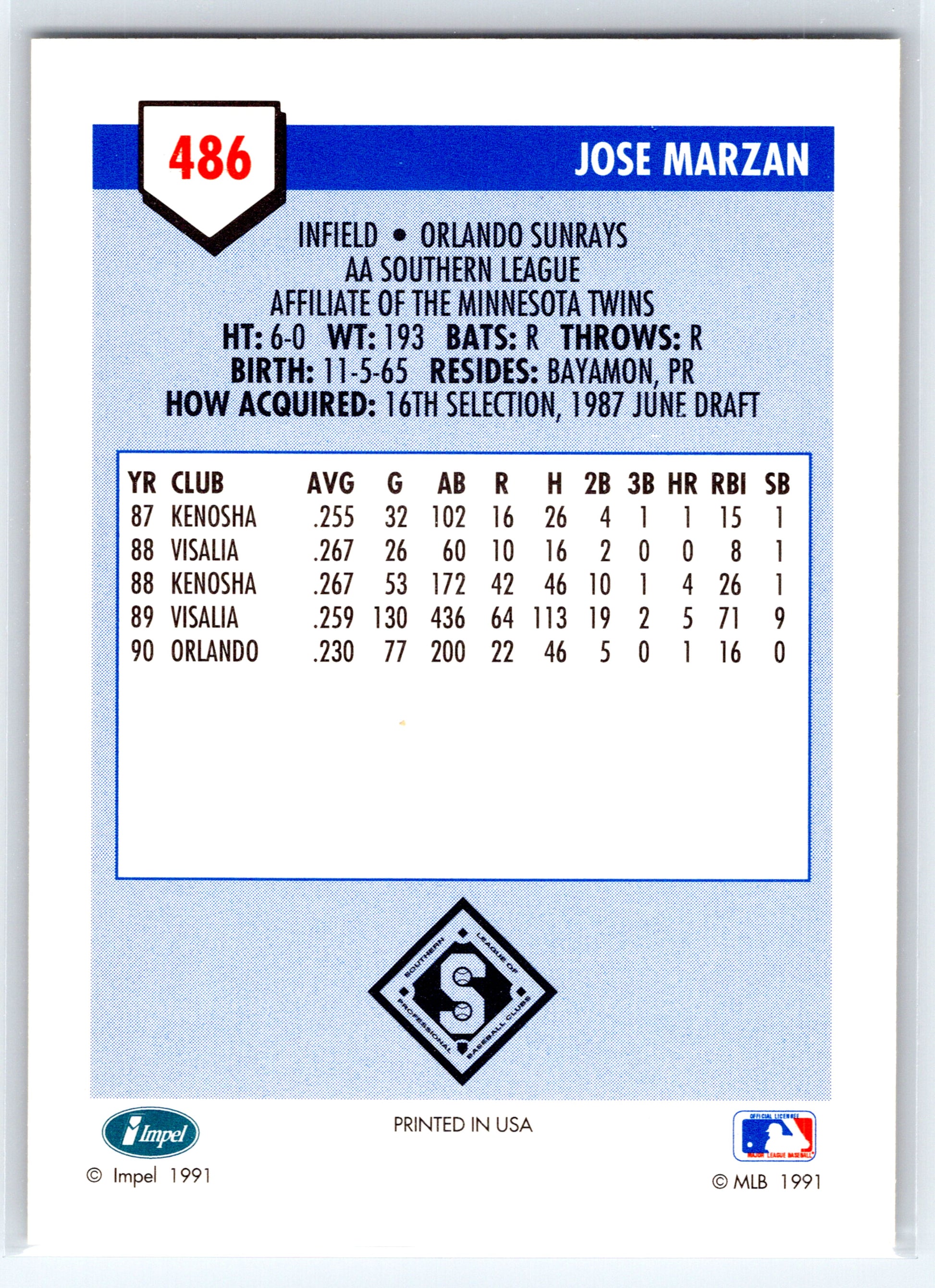 1991 Line Drive AA #486 Jose Marzan