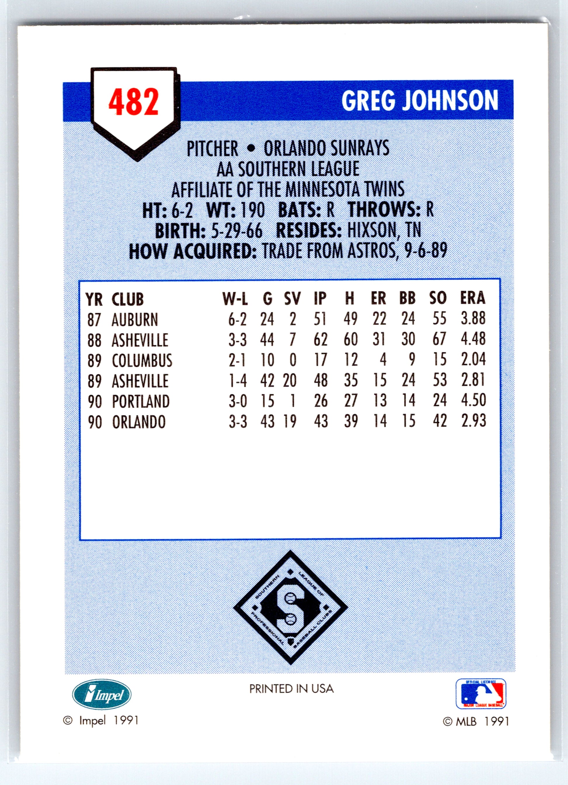1991 Line Drive AA #482 Greg Johnson